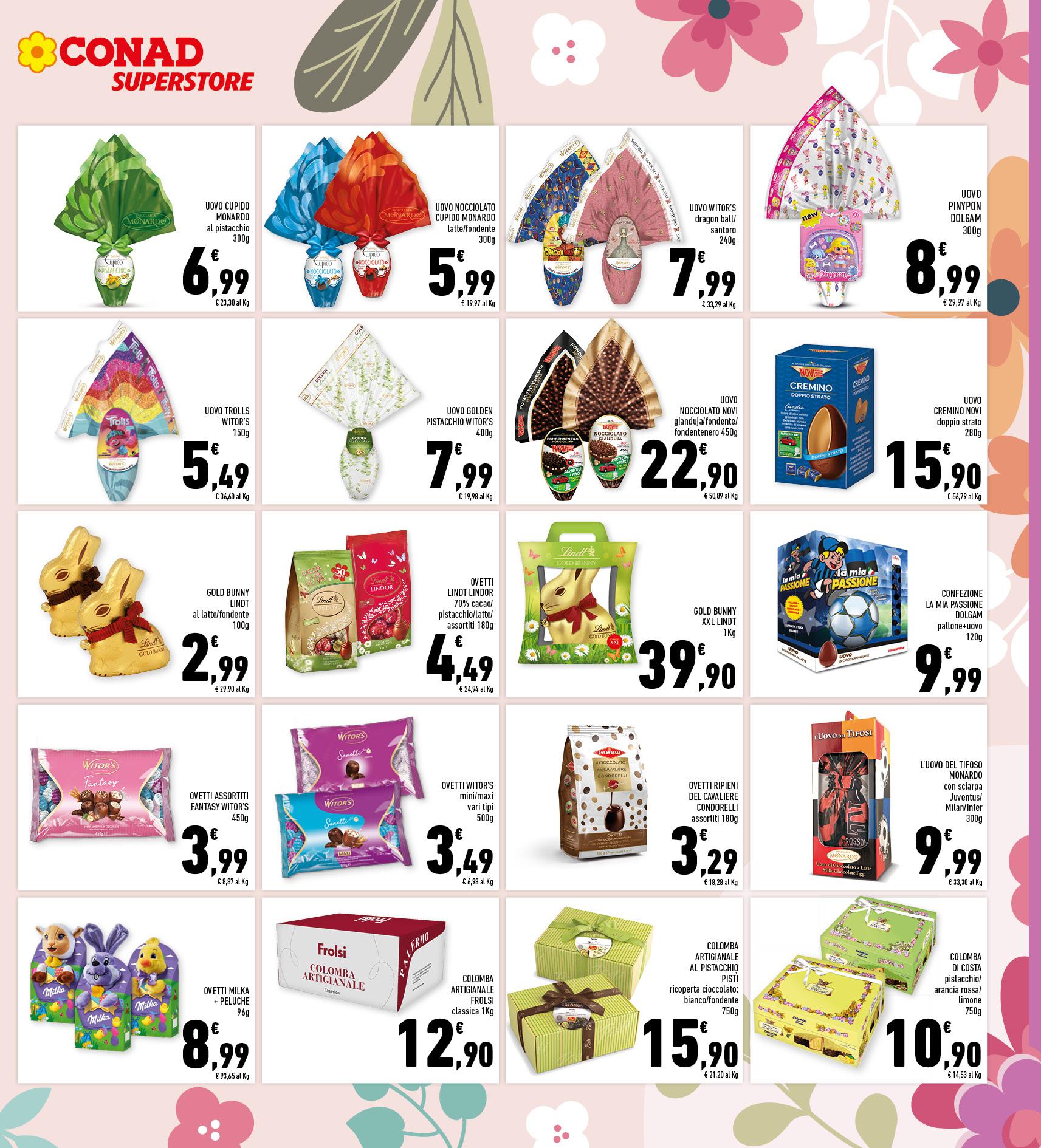 Campioni del Risparmio