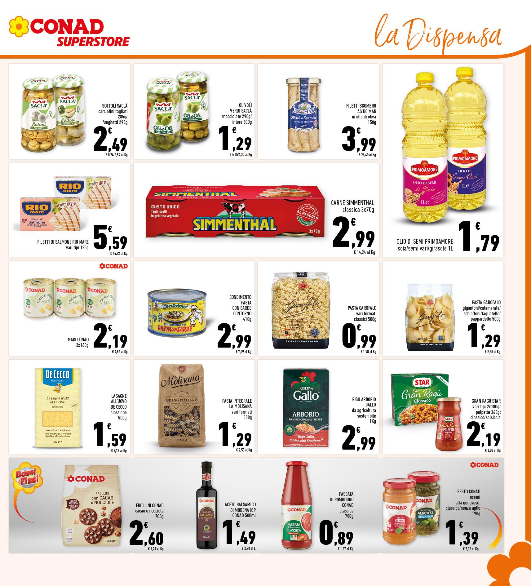 Campioni del Risparmio