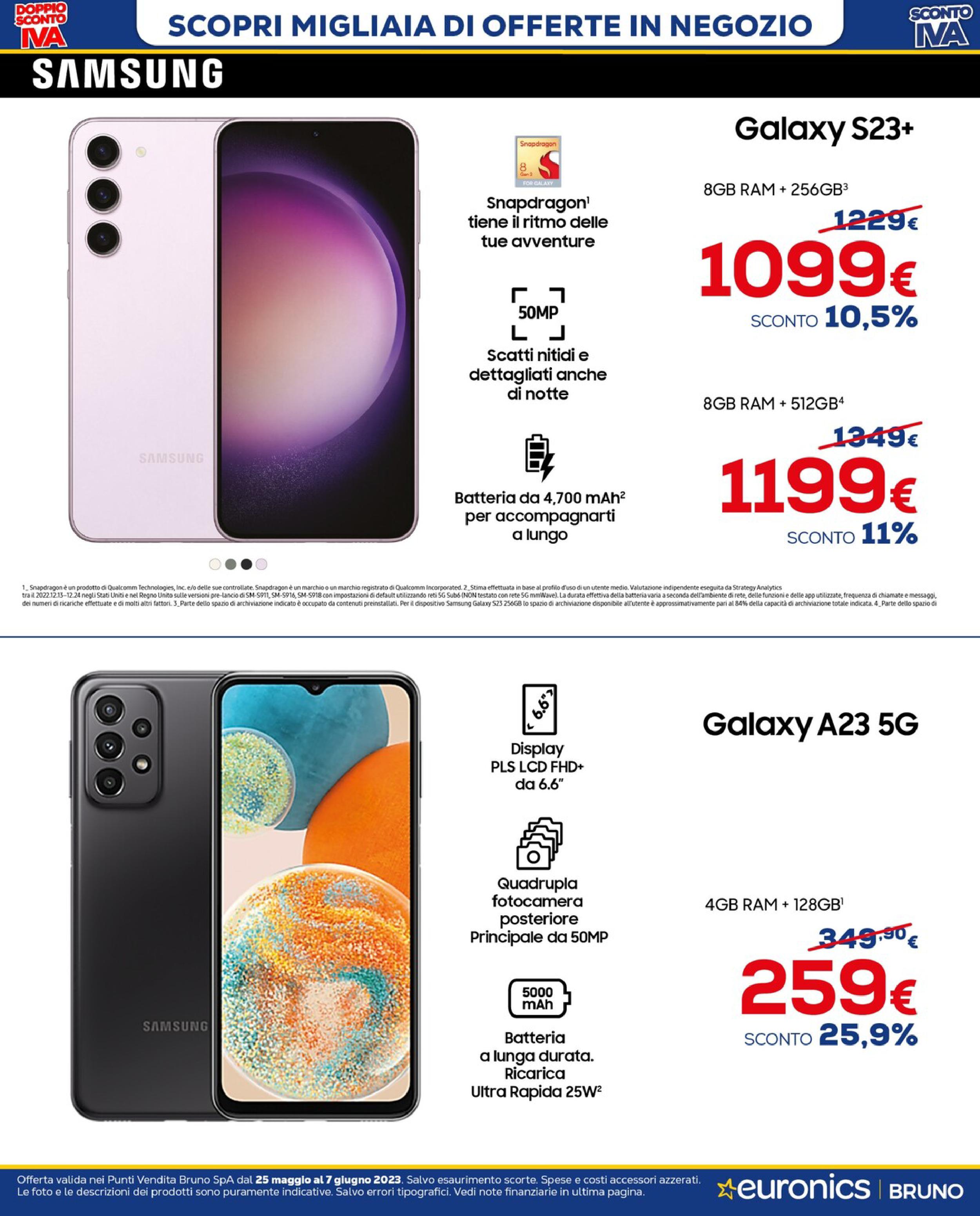 Sconto IVA - Doppio sconto IVA e oltre
