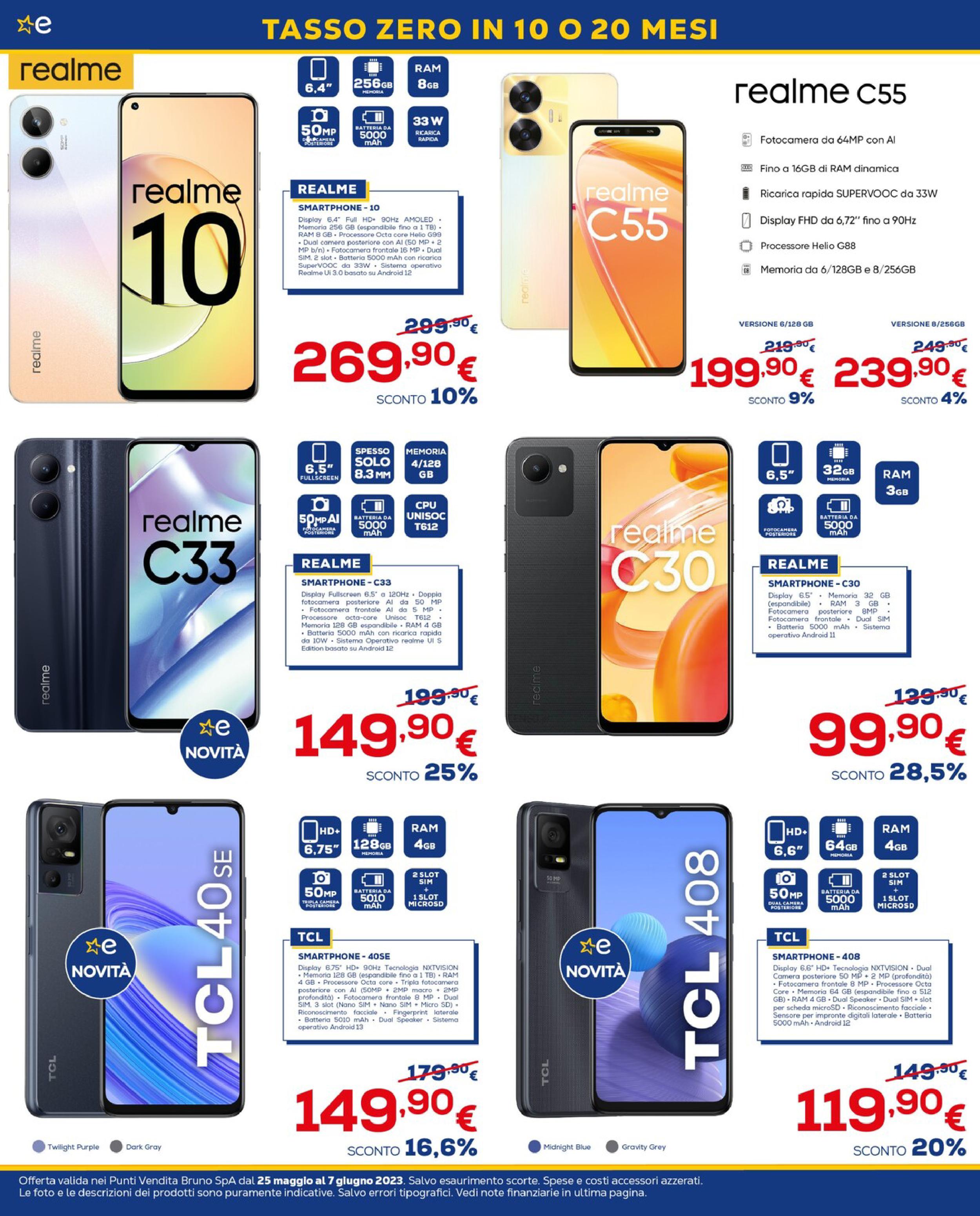 Sconto IVA - Doppio sconto IVA e oltre