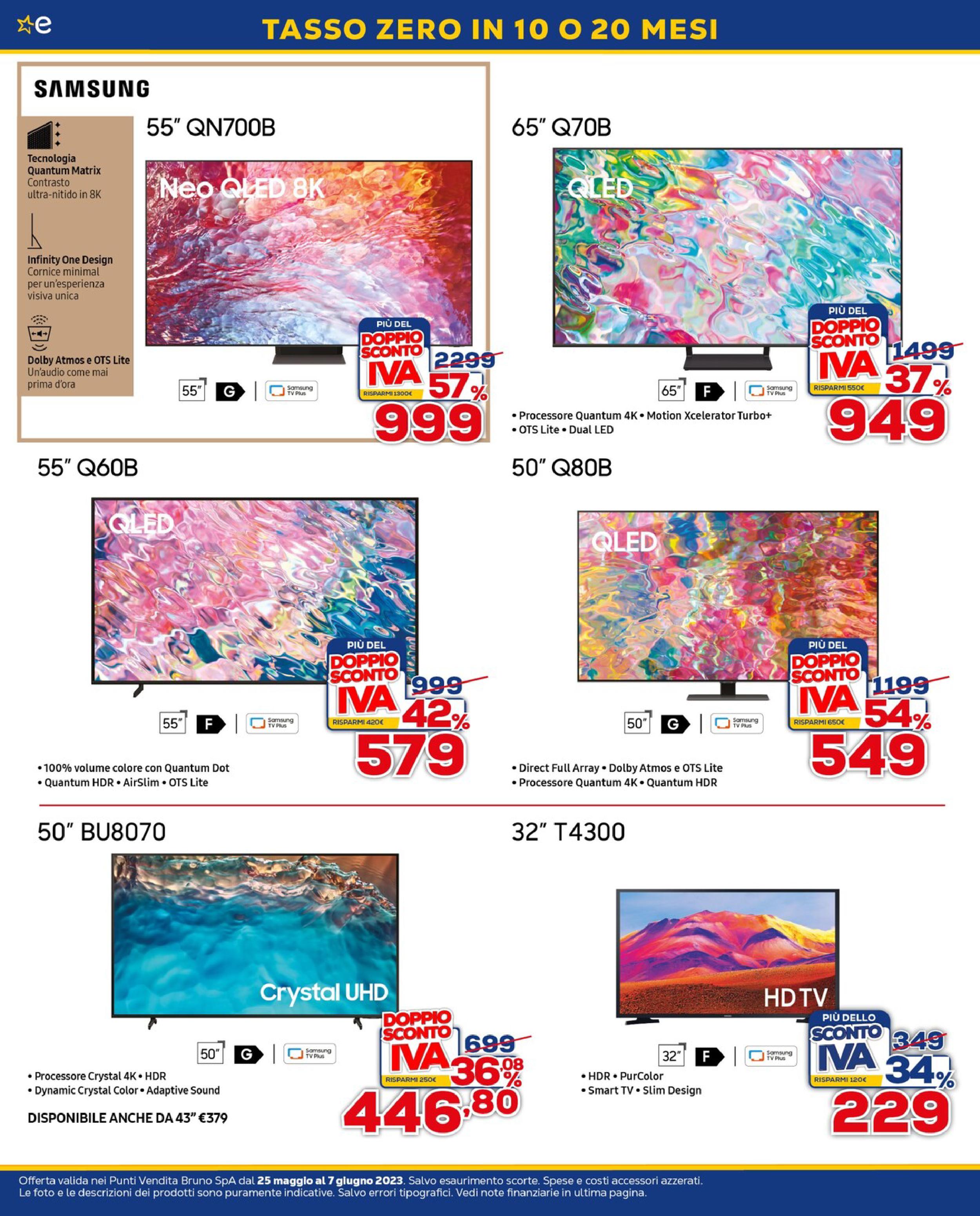 Sconto IVA - Doppio sconto IVA e oltre