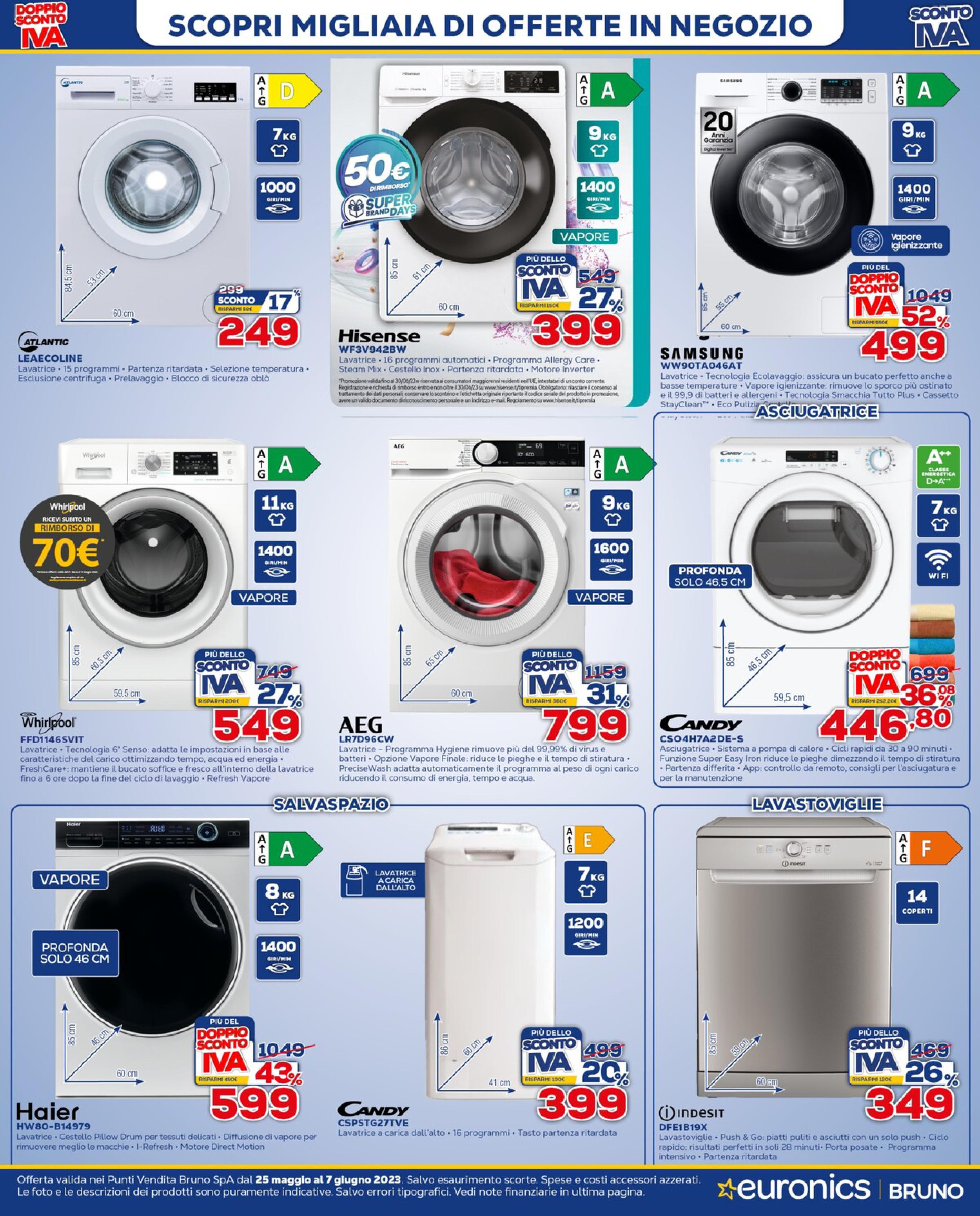 Sconto IVA - Doppio sconto IVA e oltre