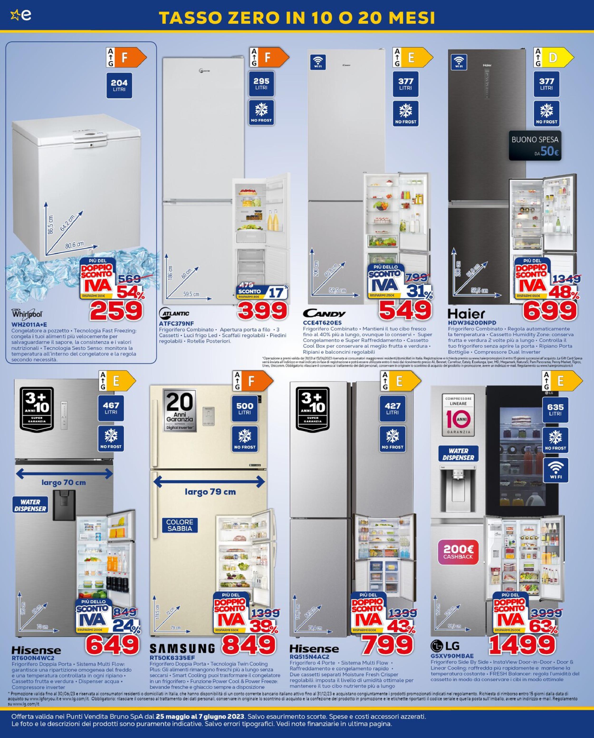 Sconto IVA - Doppio sconto IVA e oltre