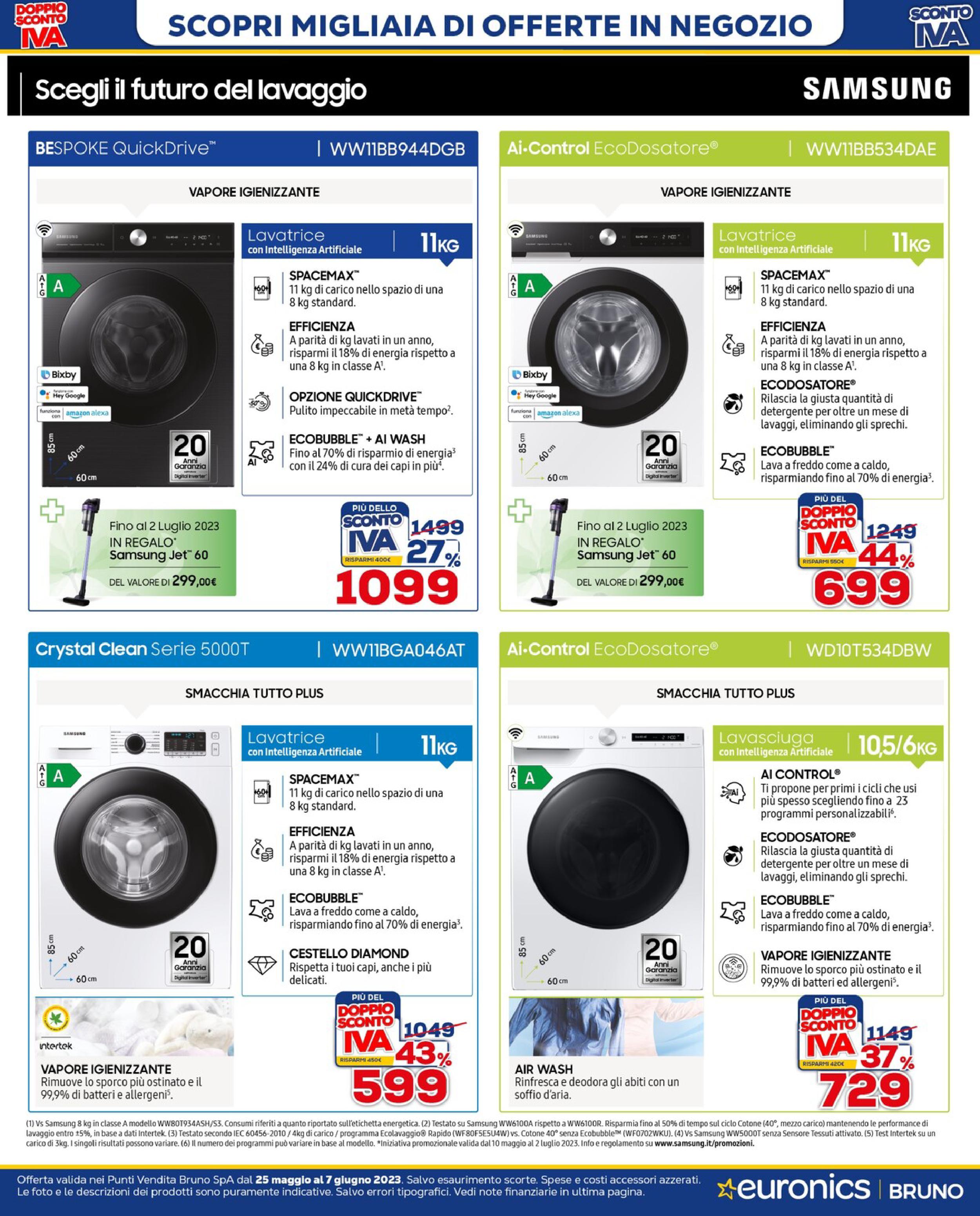 Sconto IVA - Doppio sconto IVA e oltre