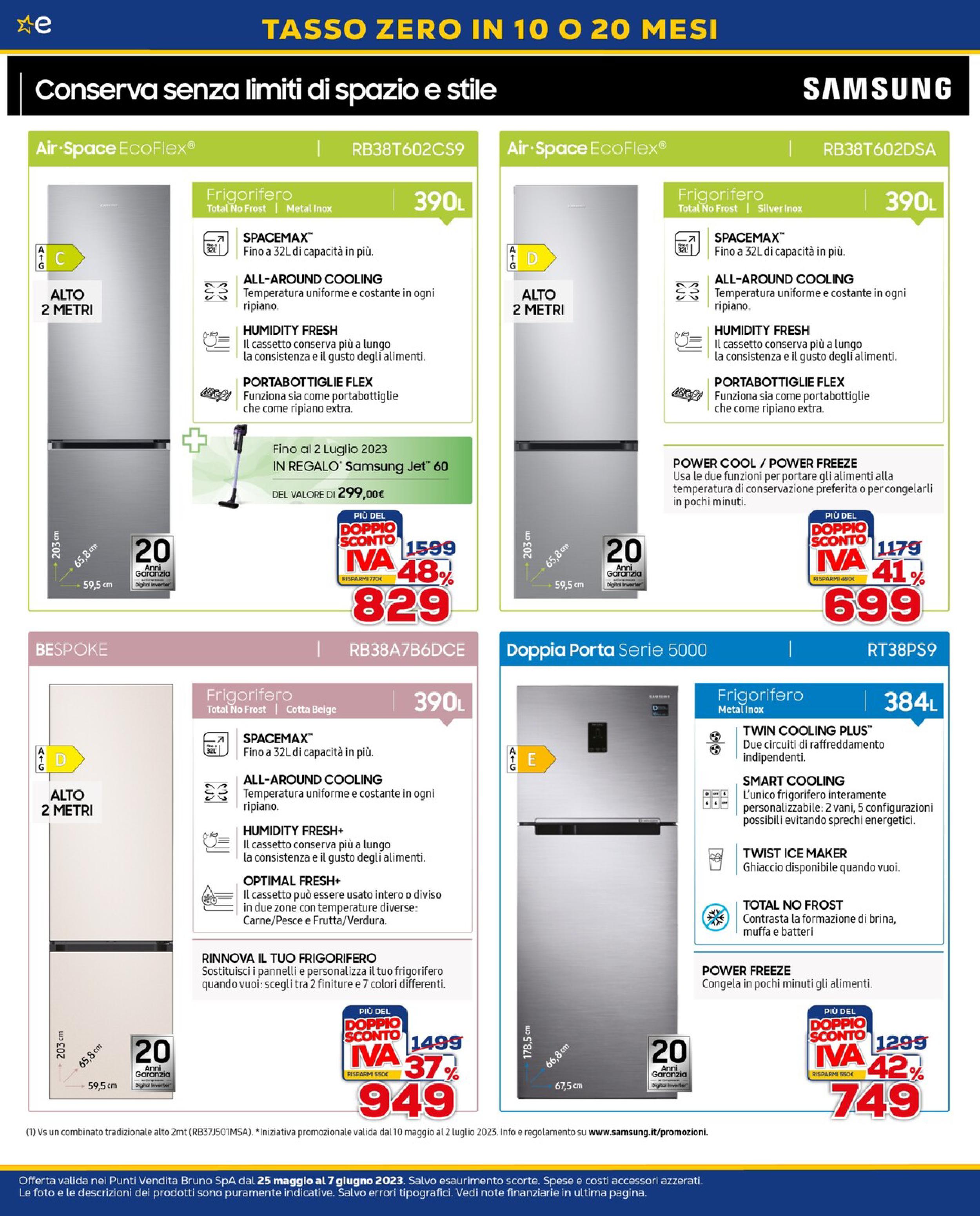 Sconto IVA - Doppio sconto IVA e oltre