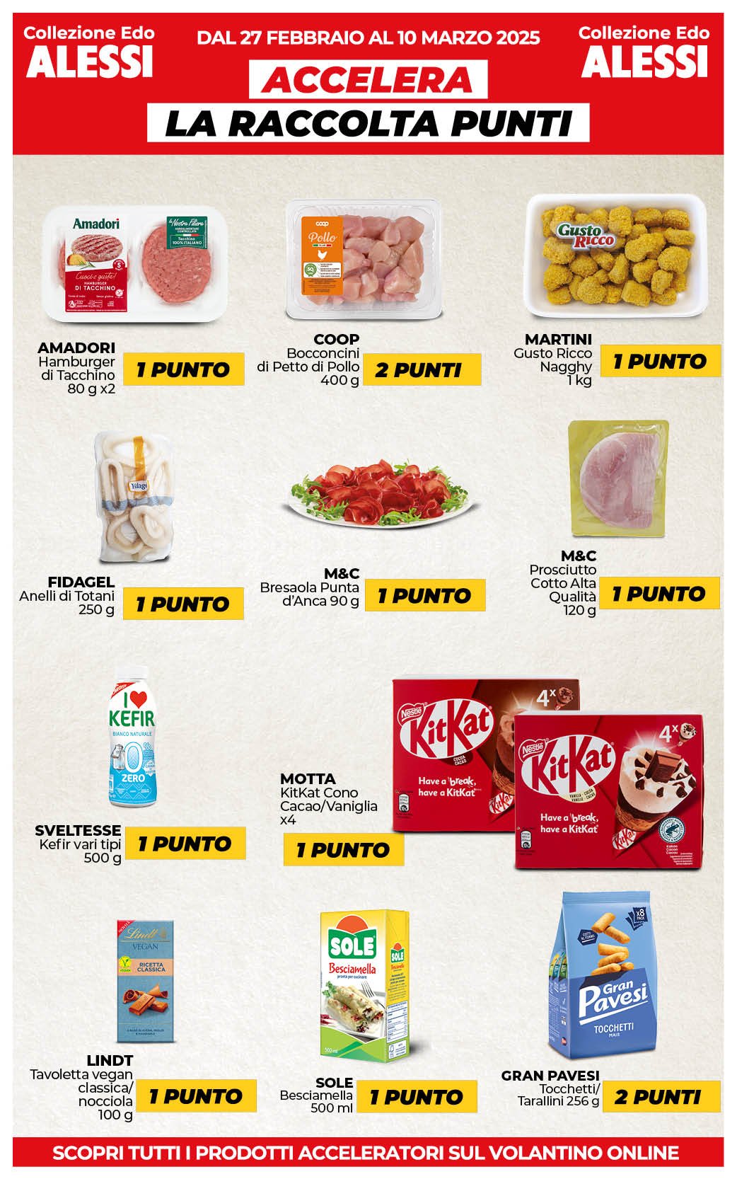 La Spesa che fa Risparmiare