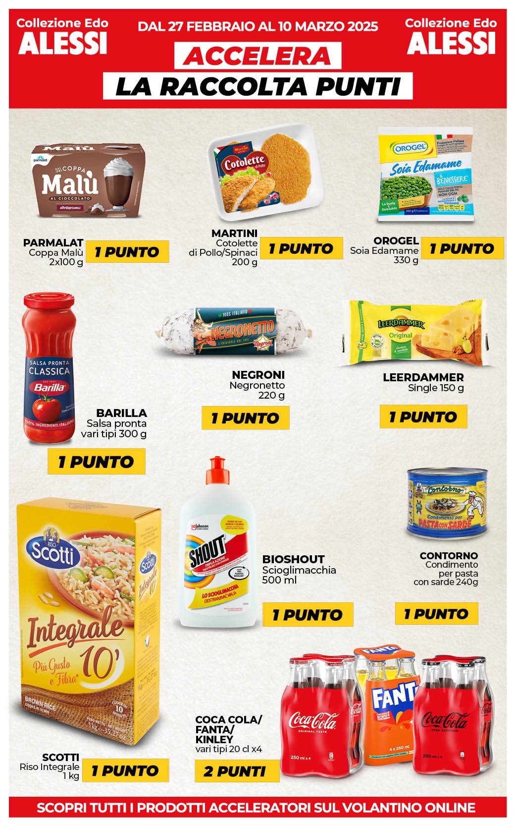 La Spesa che fa Risparmiare