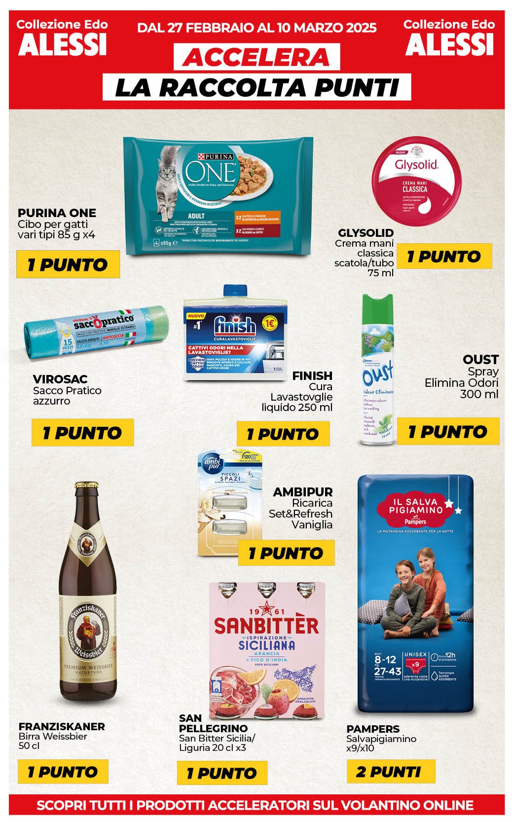 La Spesa che fa Risparmiare