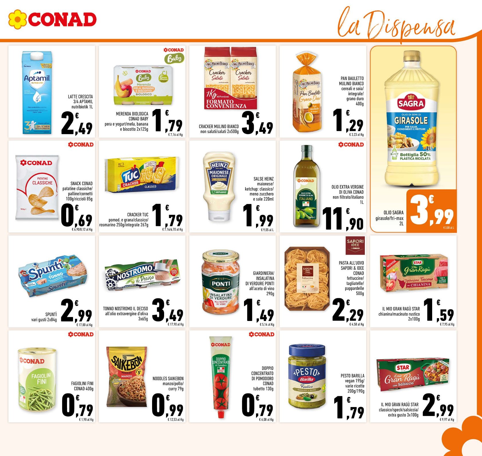 Campioni del Risparmio