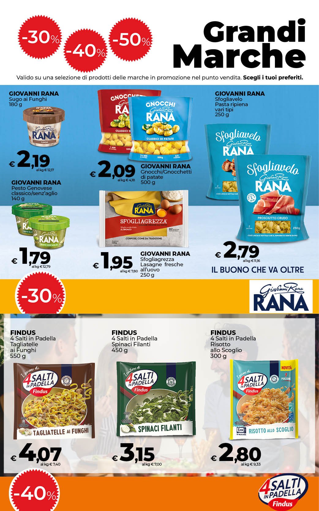 Grandi Marche