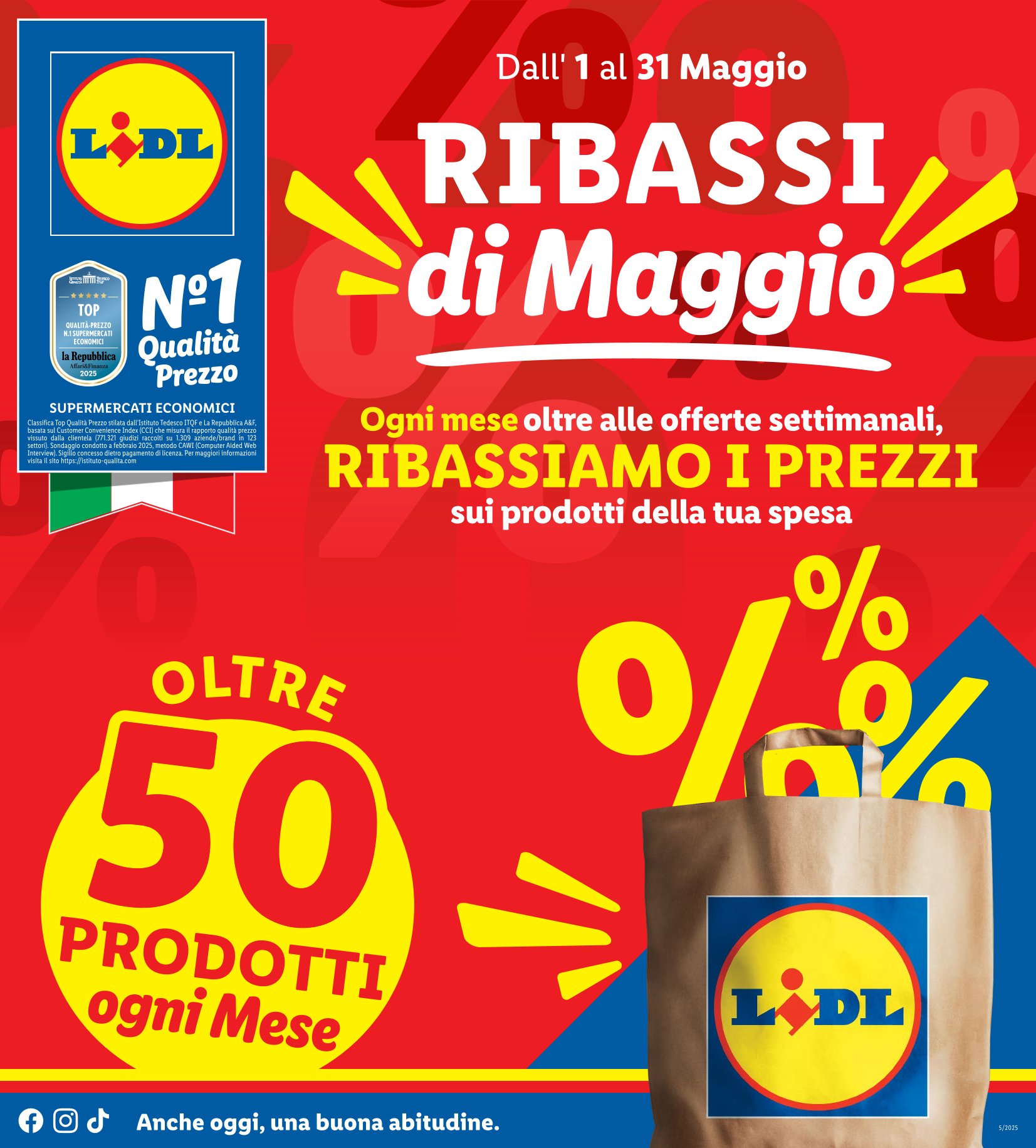 Ribassi di Maggio