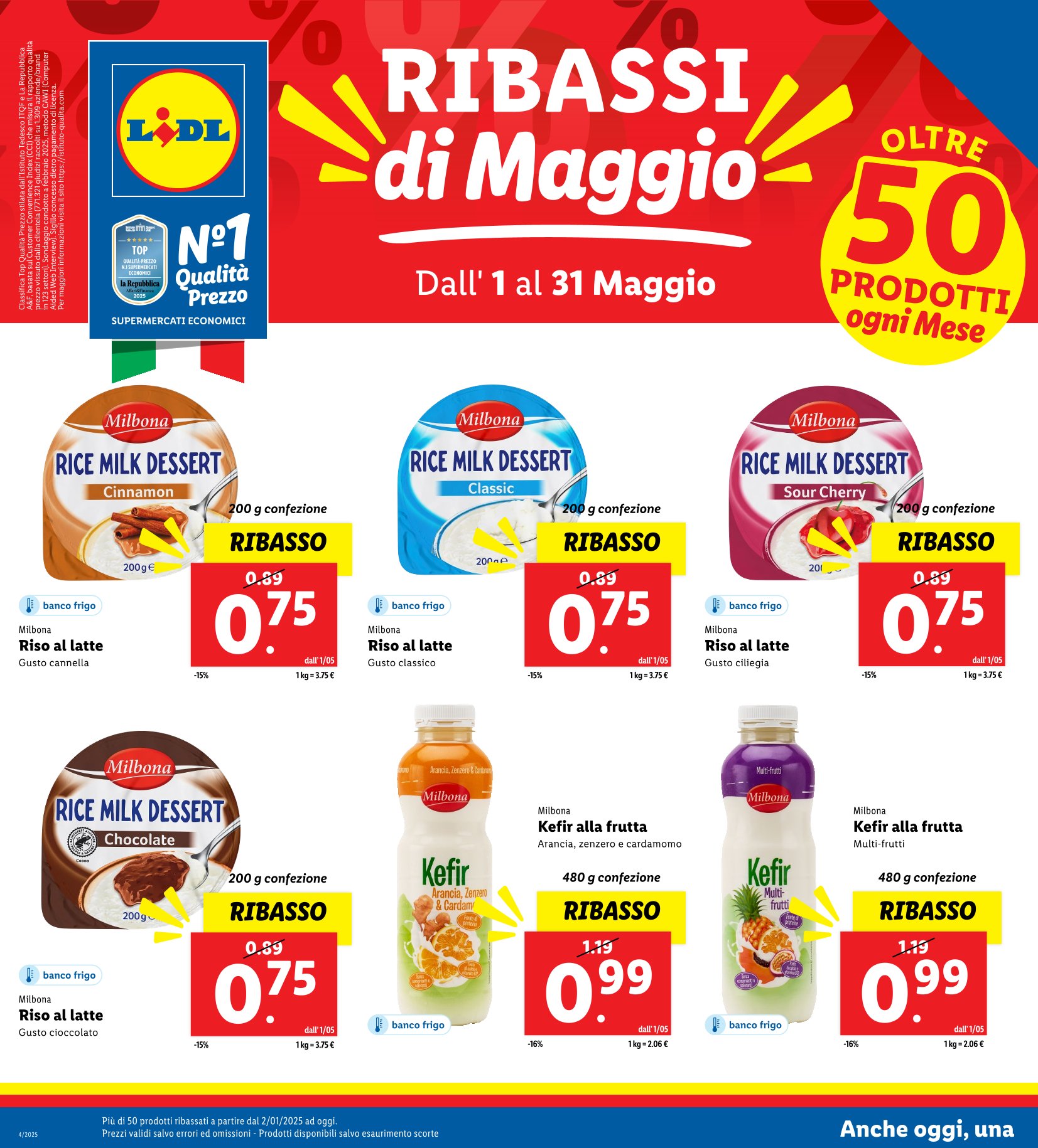 Ribassi di Maggio