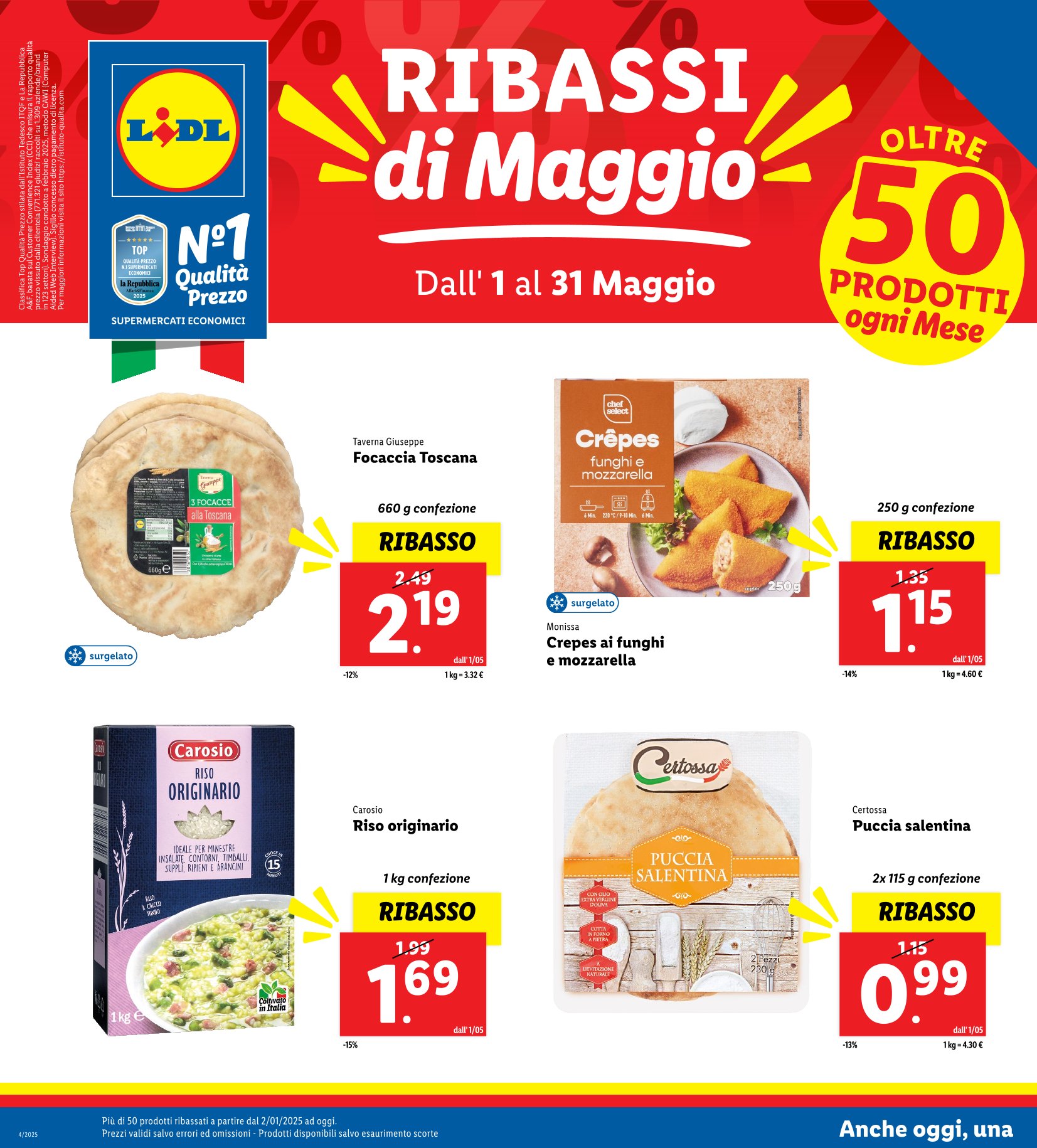 Ribassi di Maggio