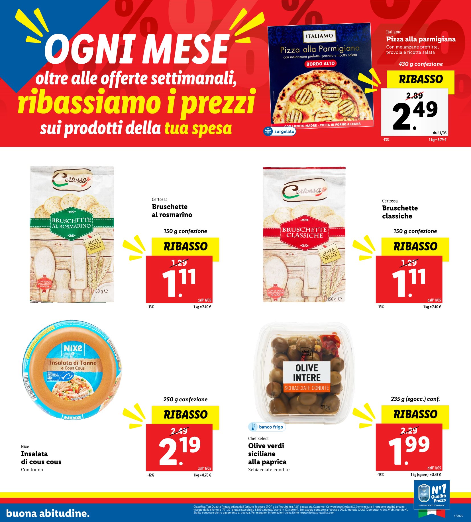 Ribassi di Maggio