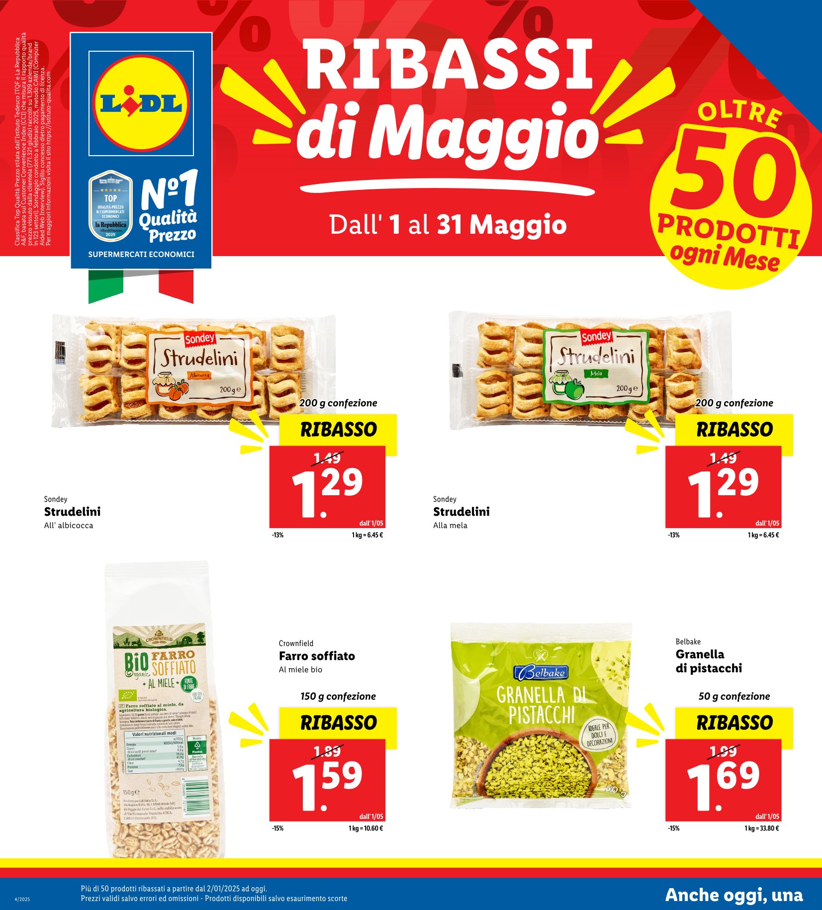 Ribassi di Maggio