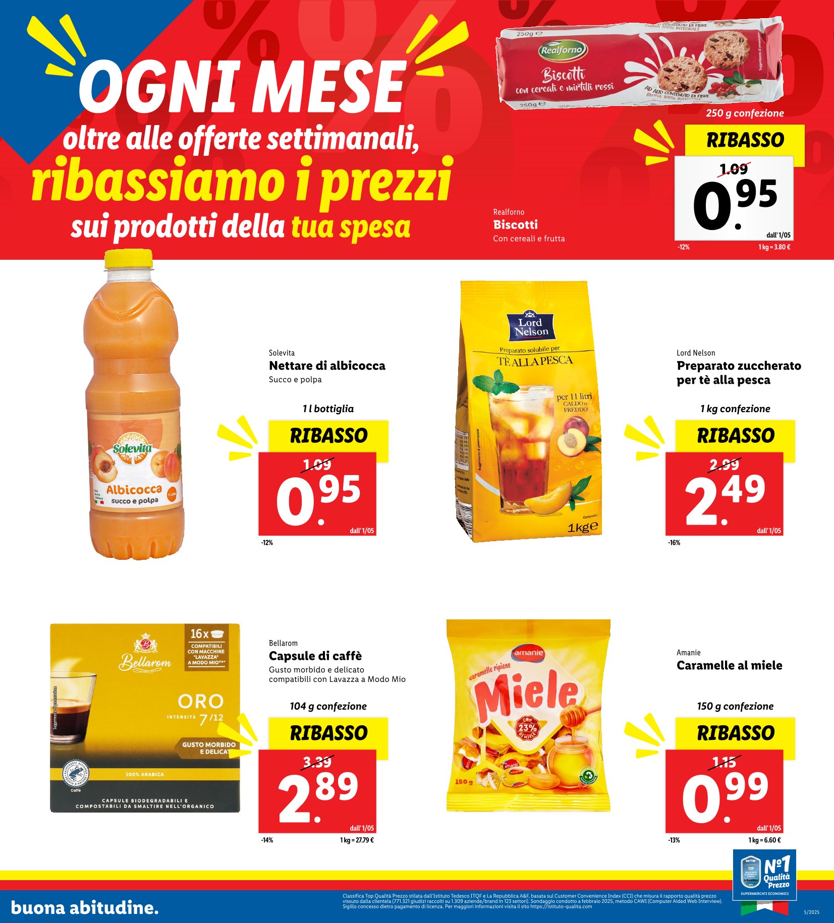 Ribassi di Maggio