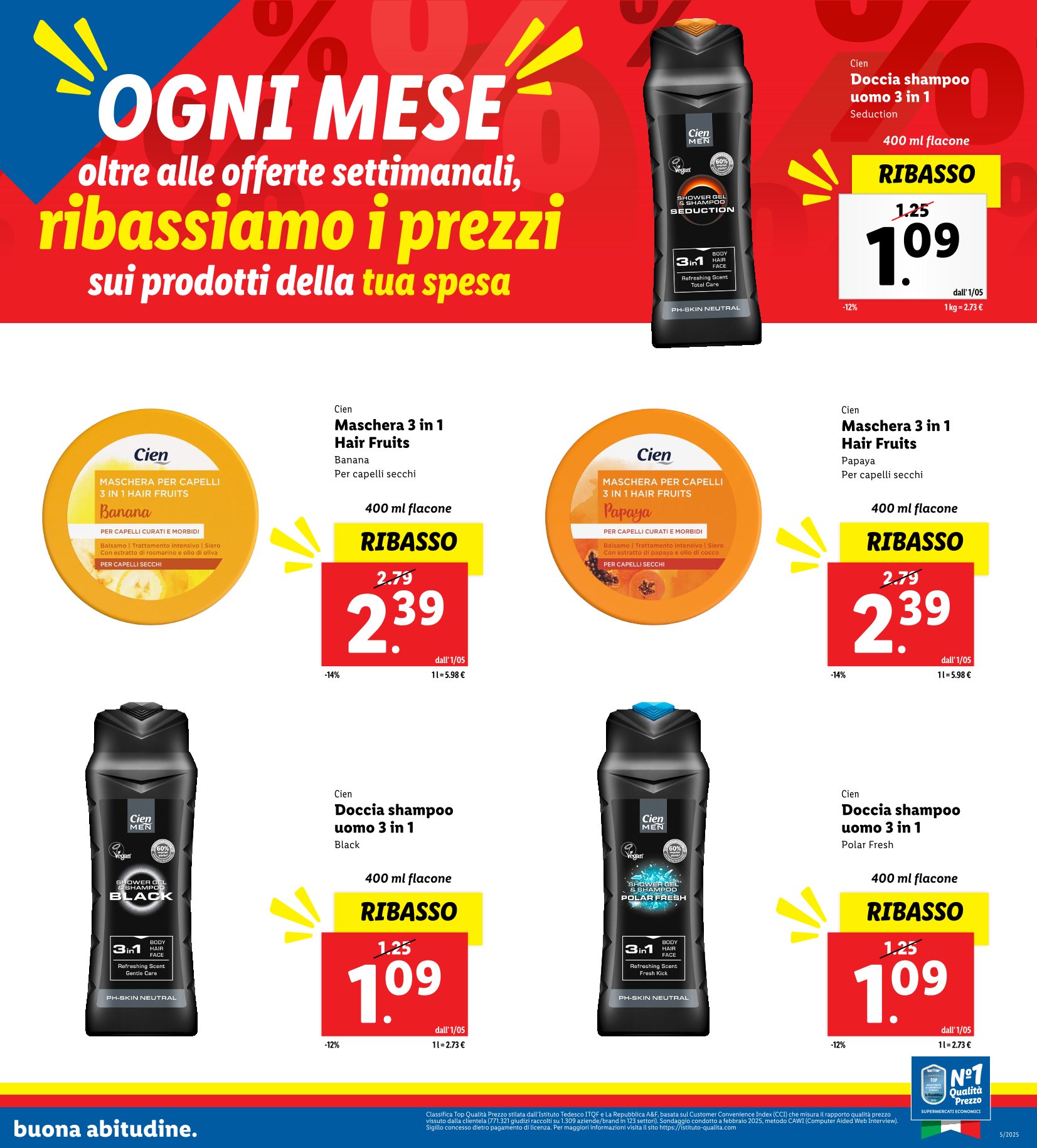 Ribassi di Maggio