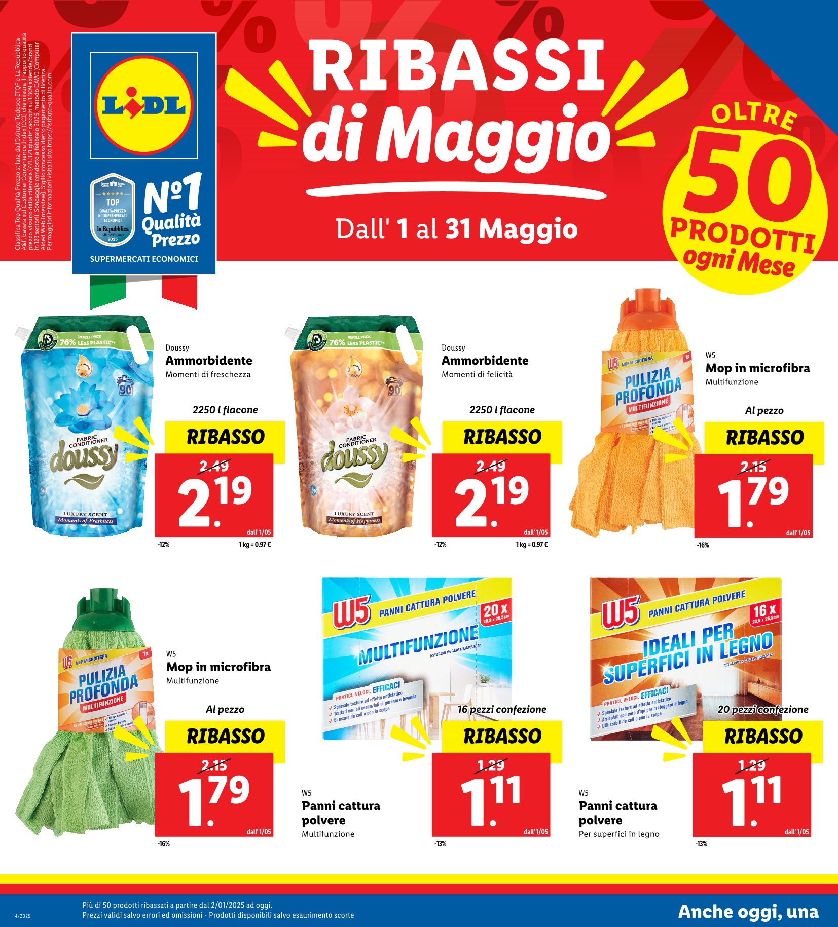 Ribassi di Maggio