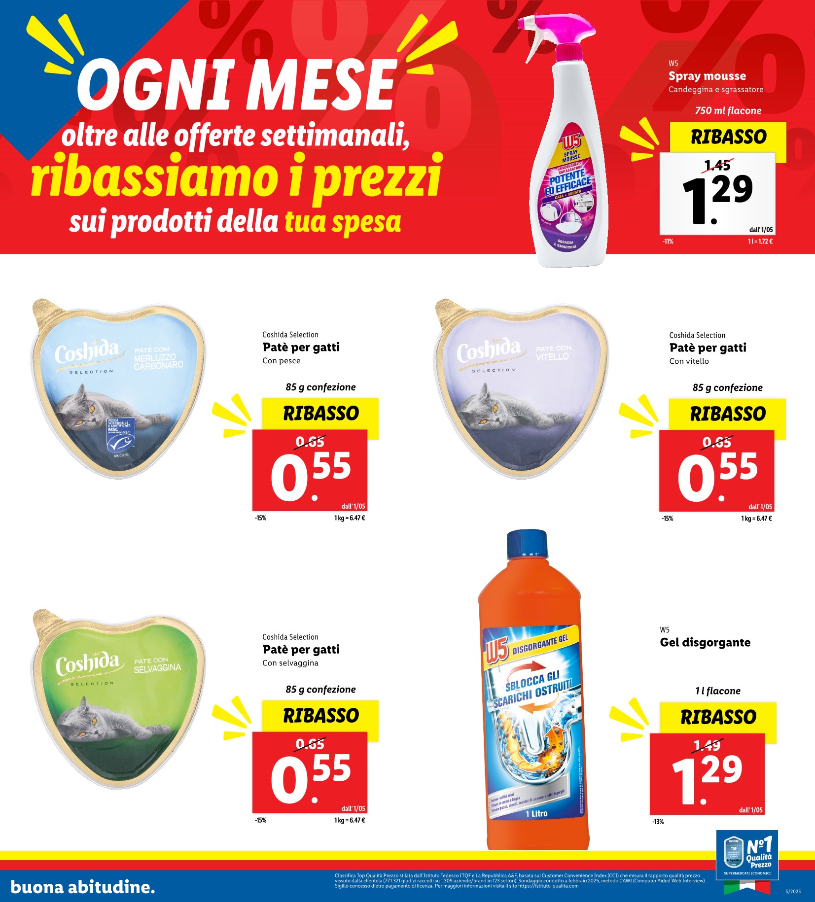 Ribassi di Maggio