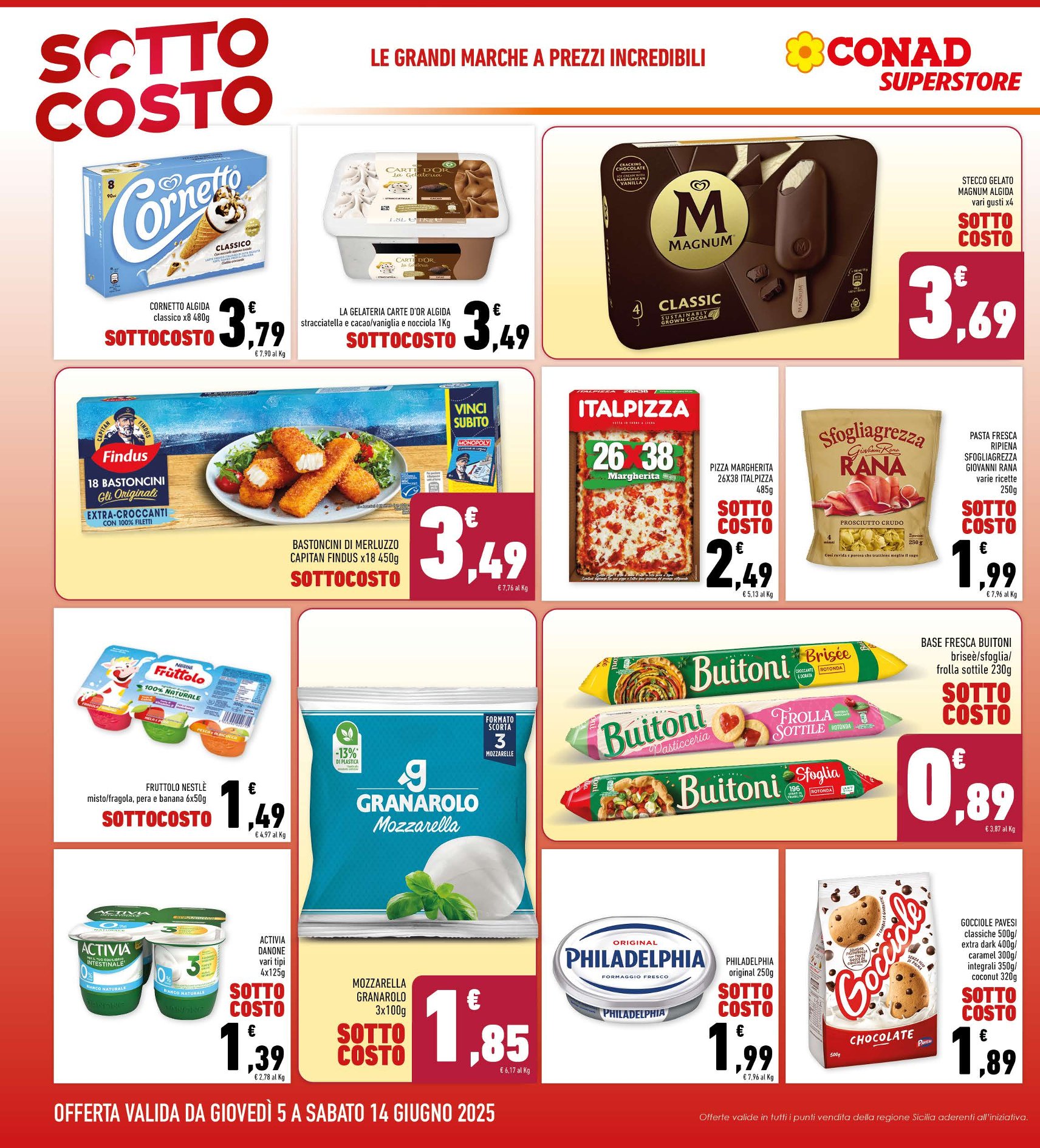 Sottocosto