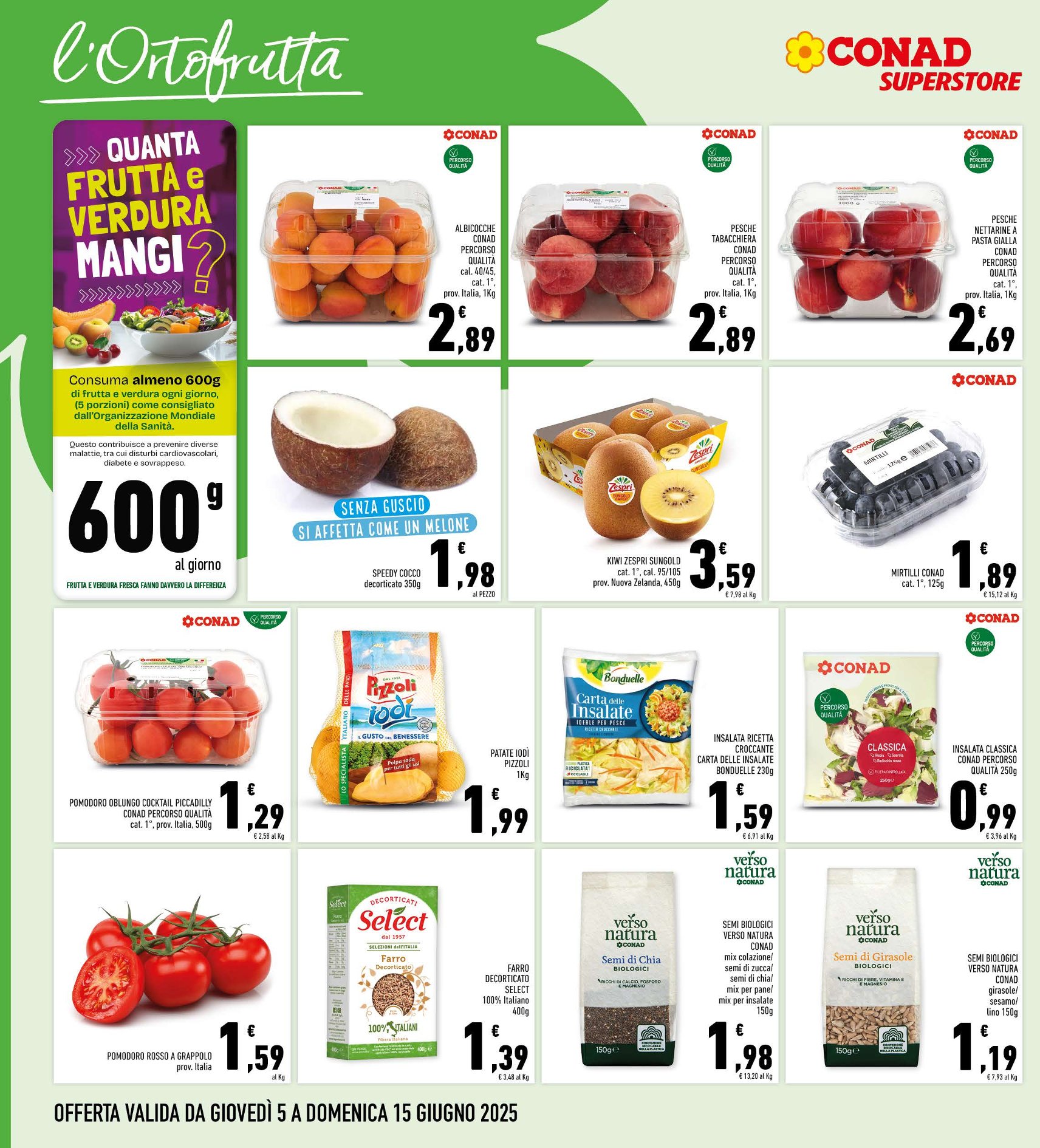 Sottocosto