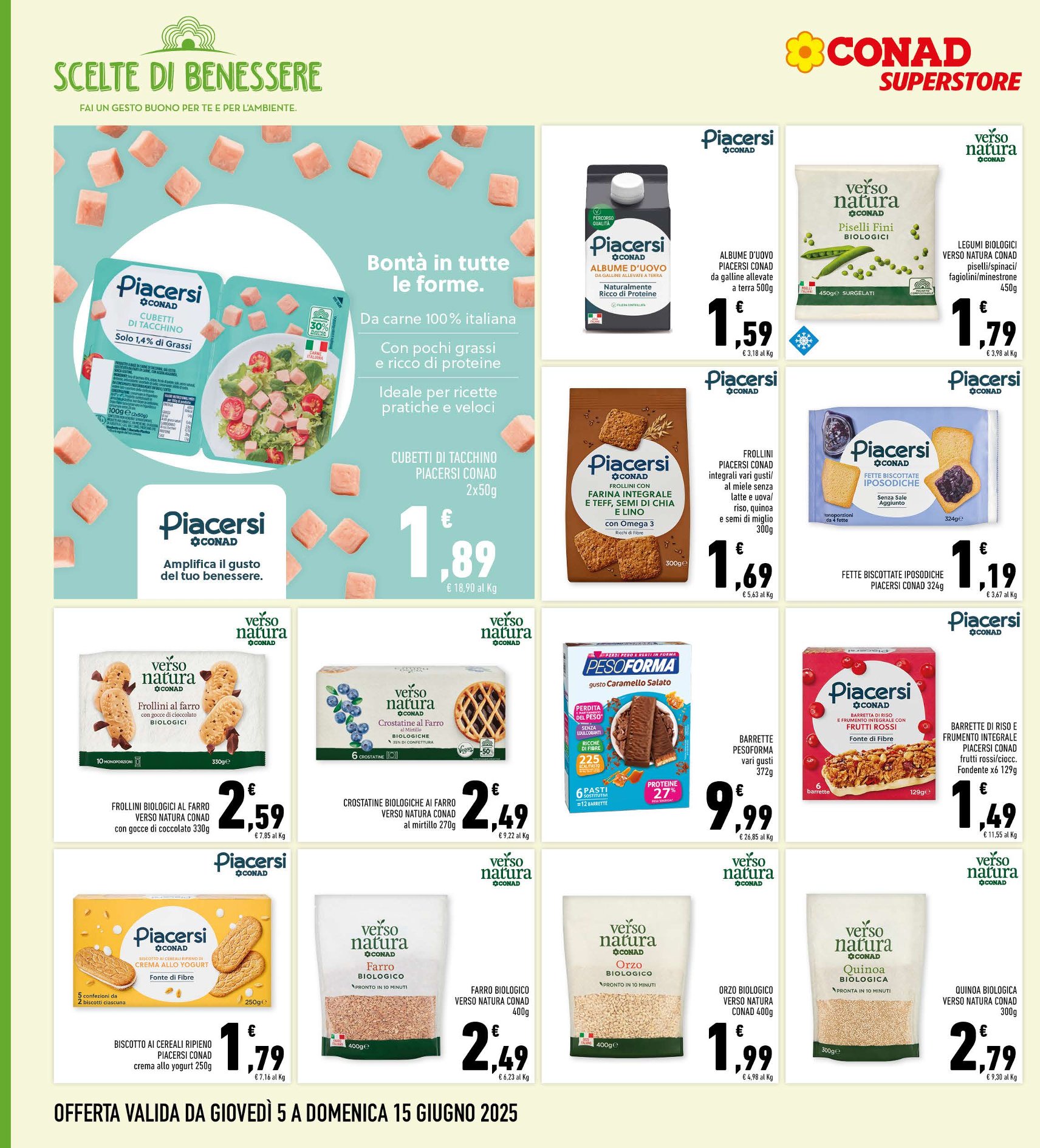 Sottocosto