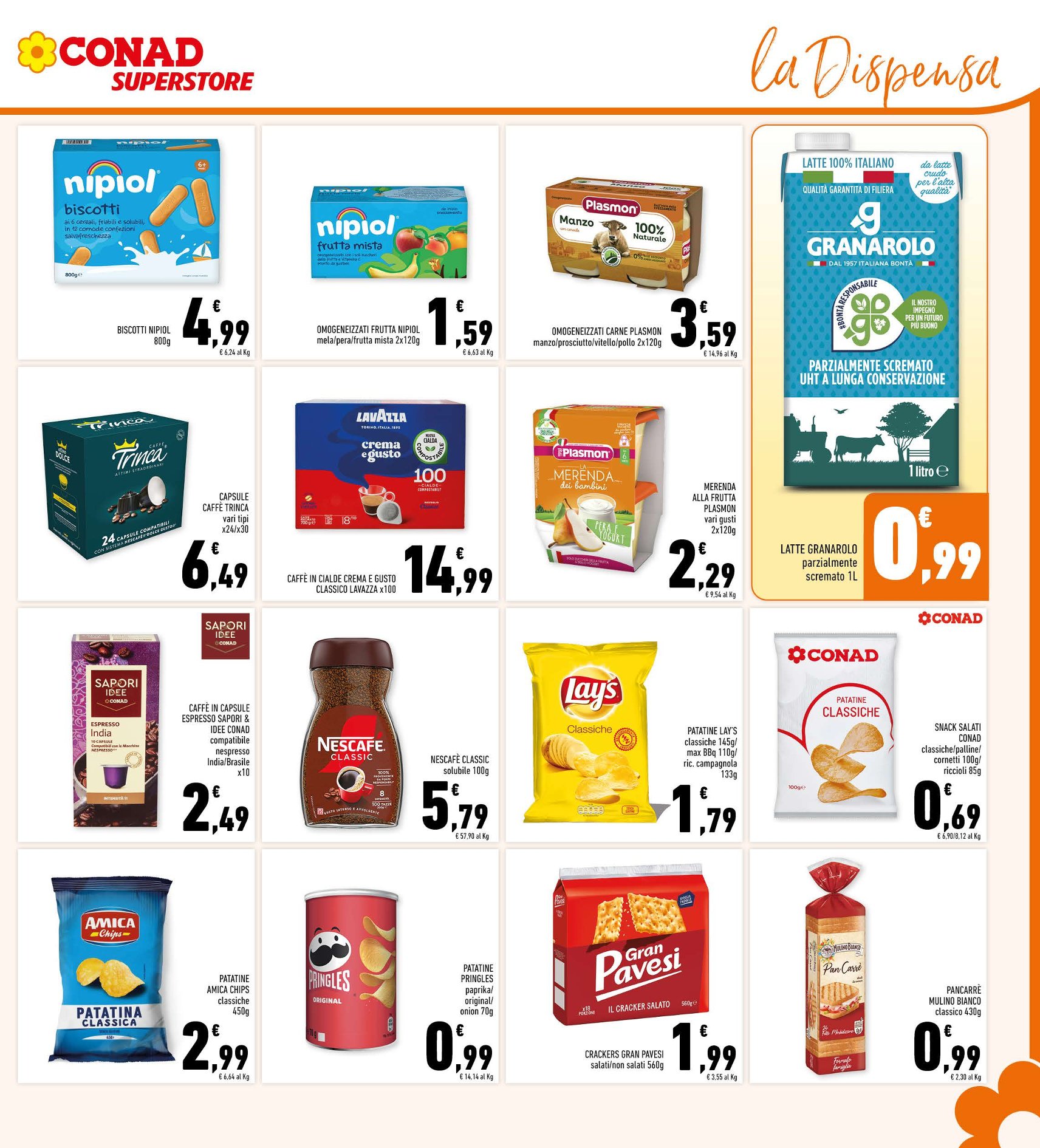 Sottocosto