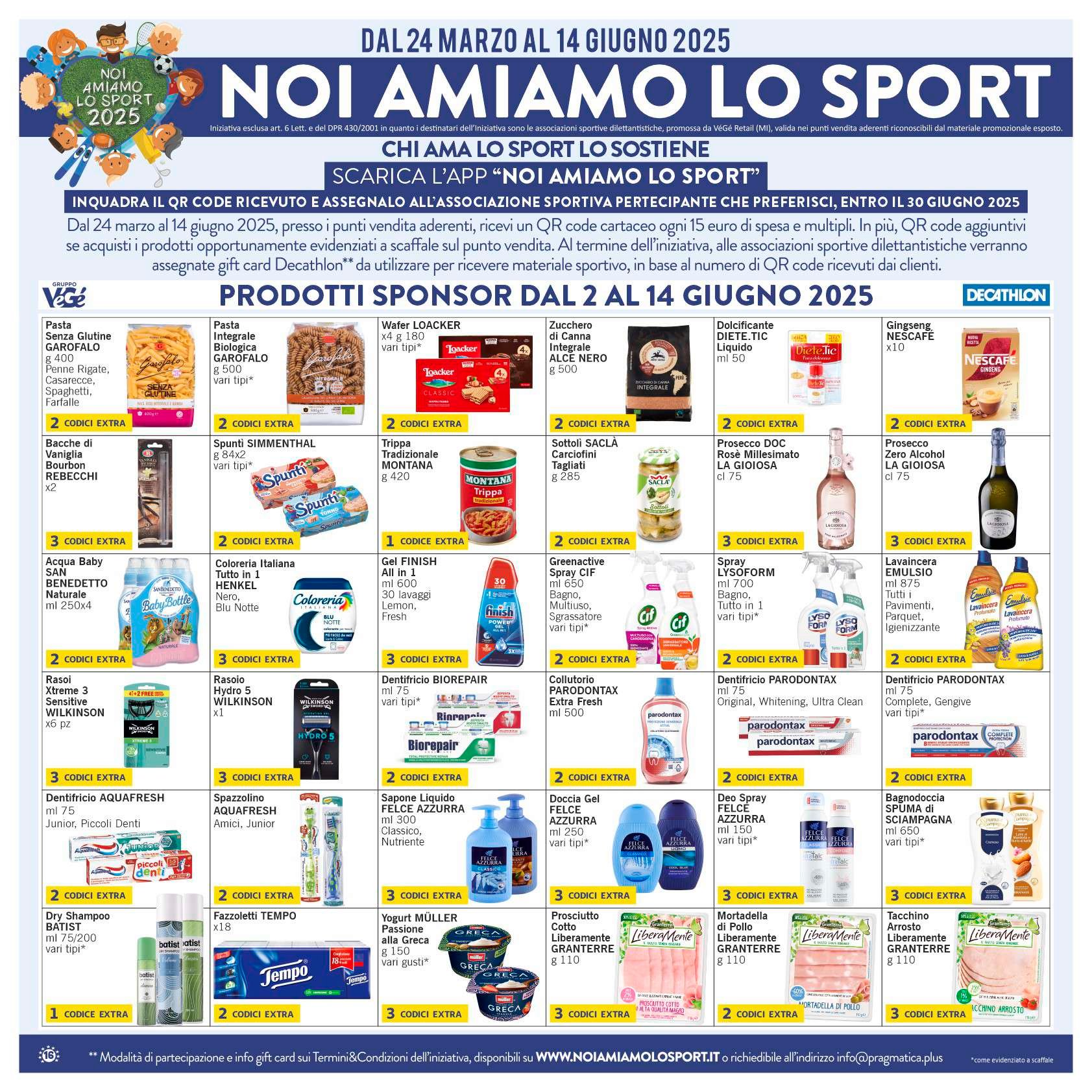 Prezzi Tondi