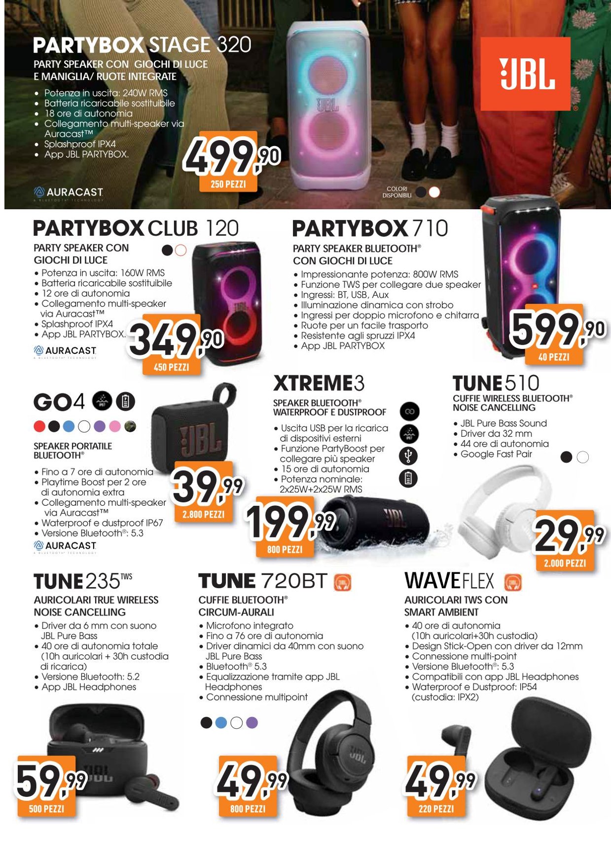 Summer Love Black Friday... Continua