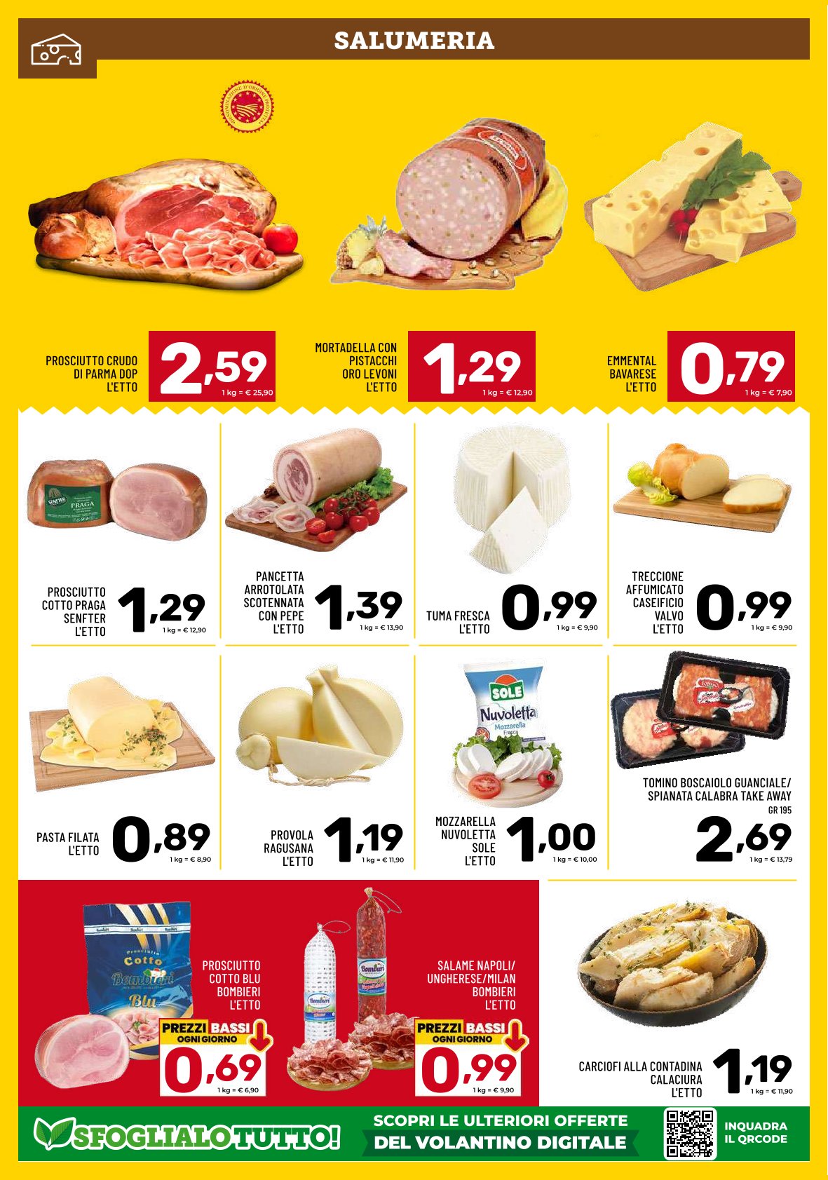 Alla Velocit del Risparmio