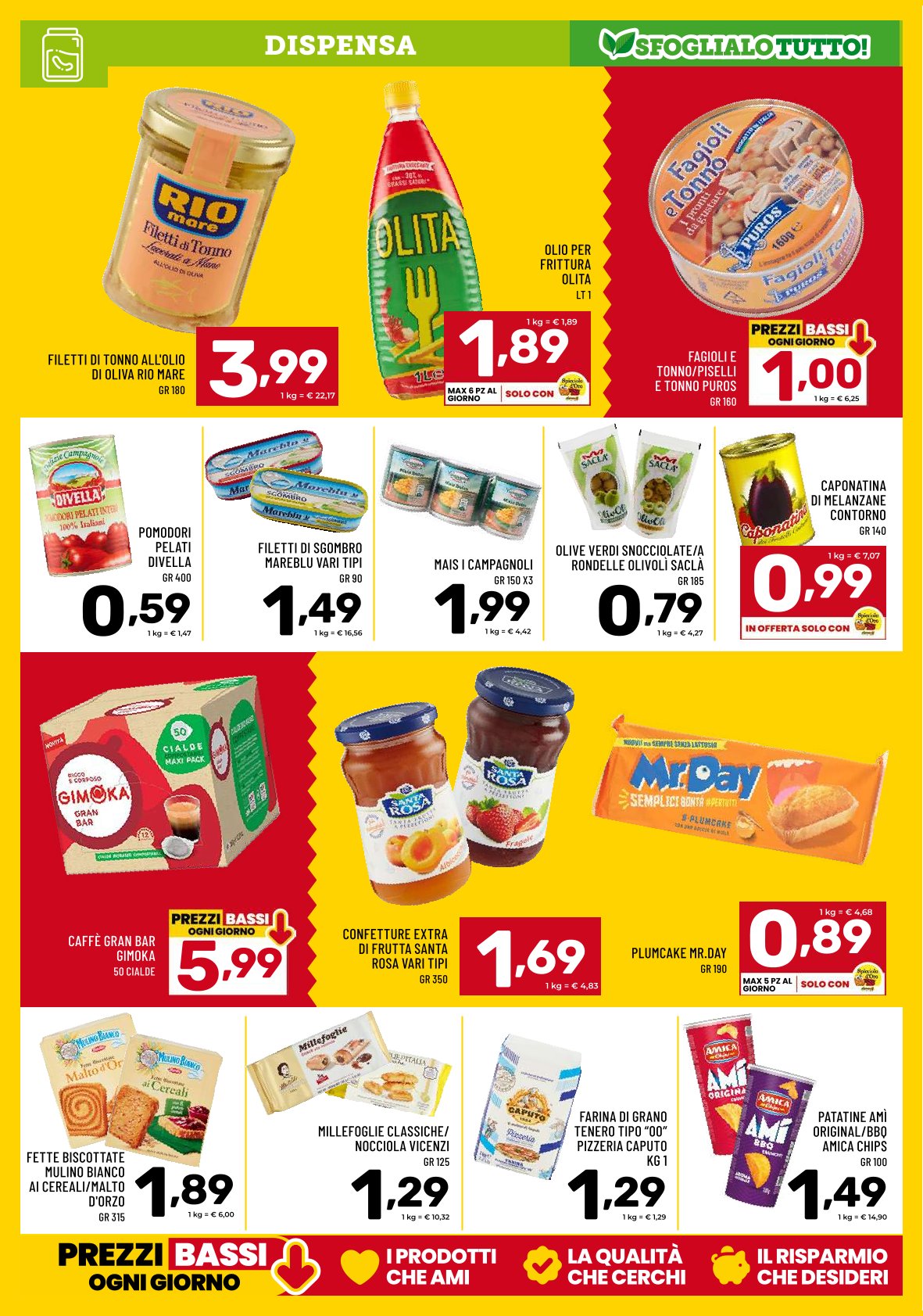 Alla Velocit del Risparmio