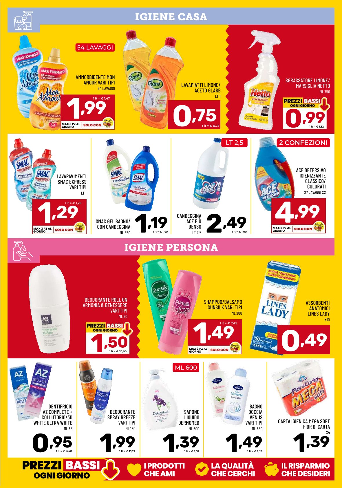 Alla Velocit del Risparmio