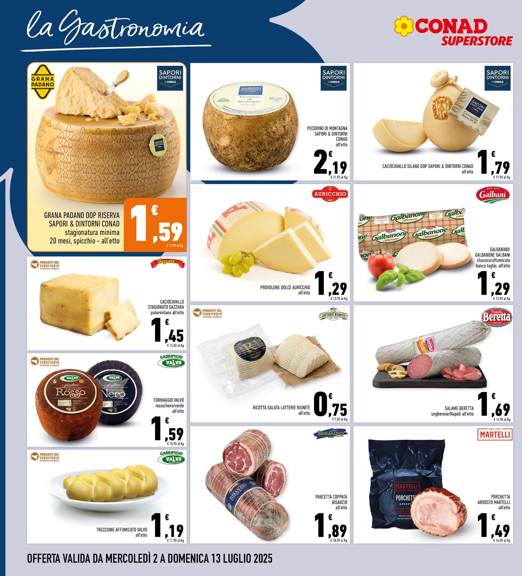 Campioni del Rispamio