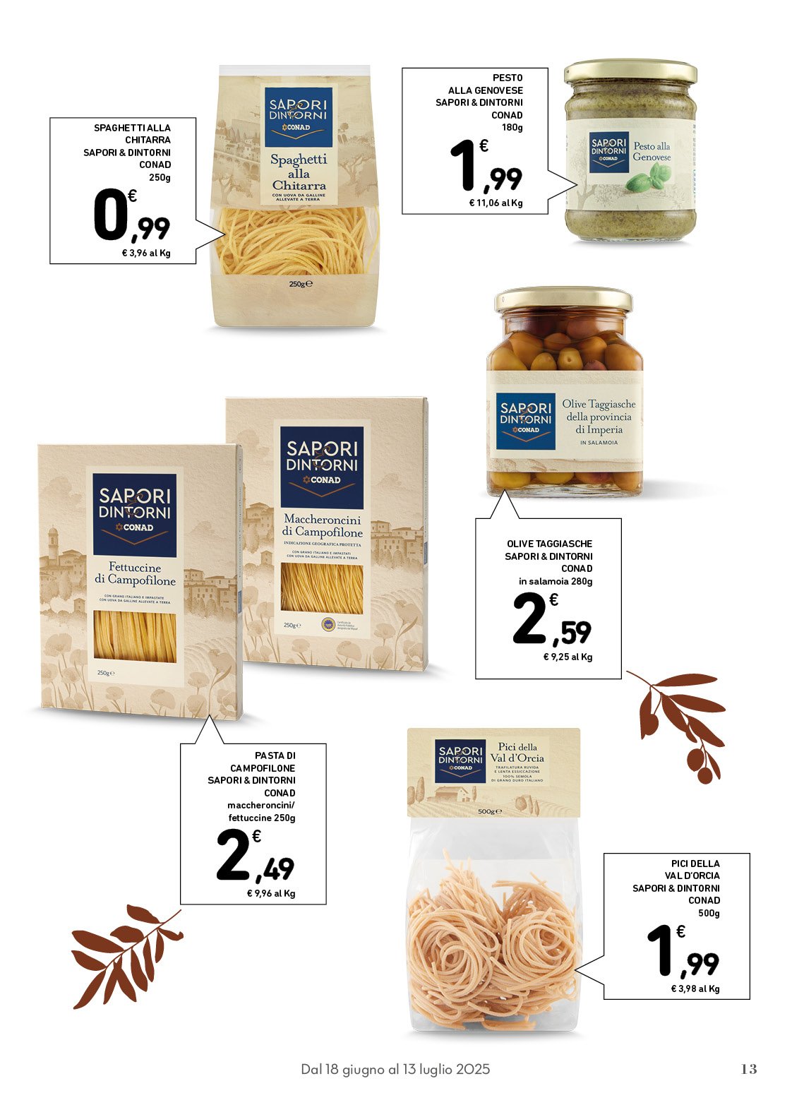 Il Buono del Paese