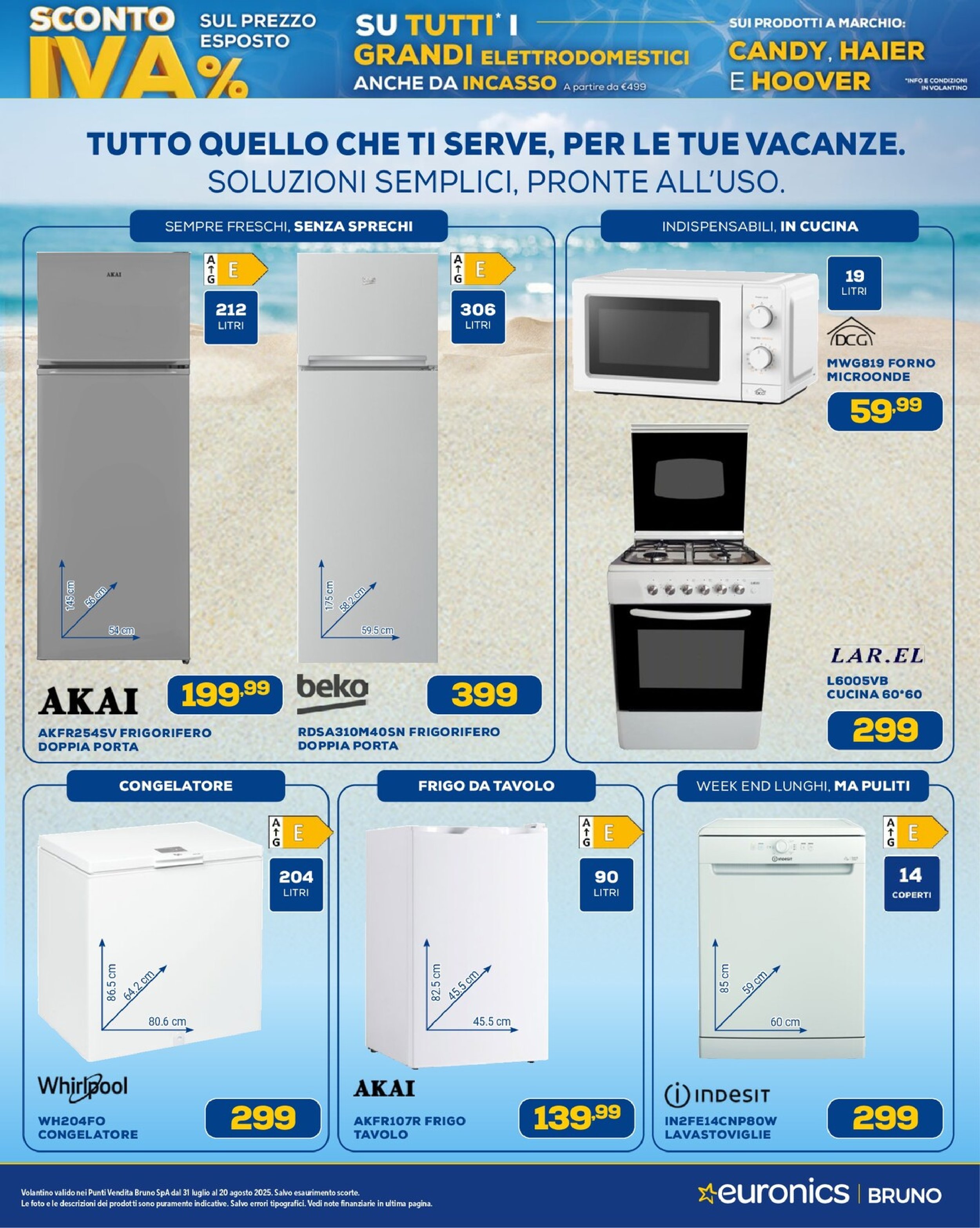 SottoAgosto