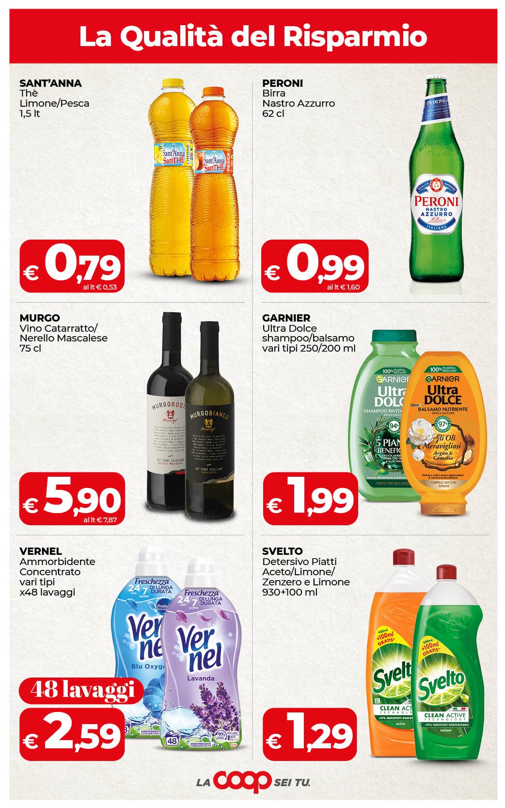 La Qualit del Risparmio