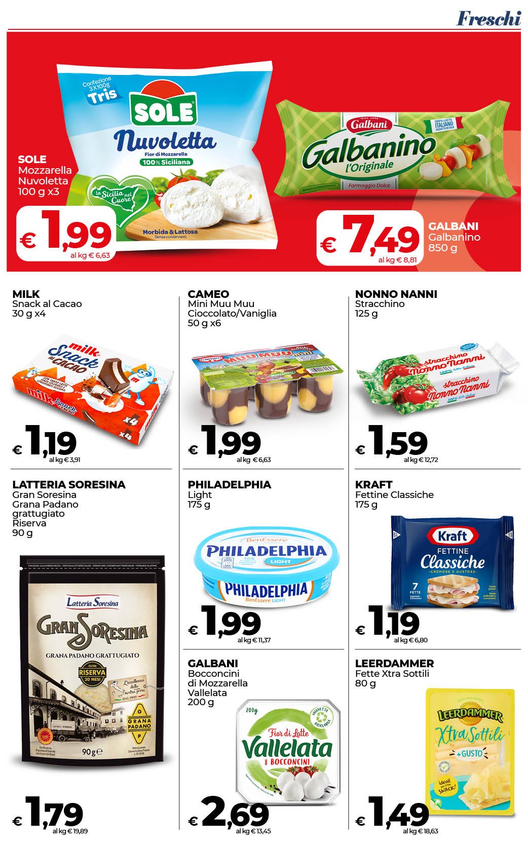 La Qualit del Risparmio
