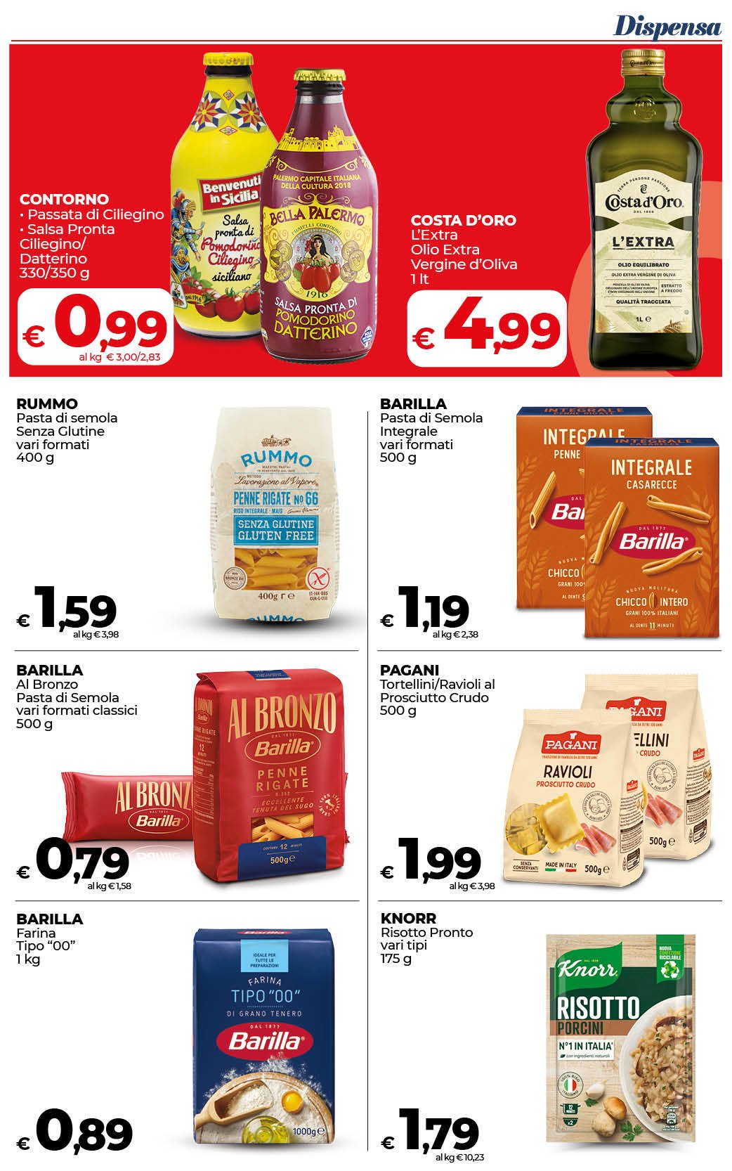 La Qualit del Risparmio