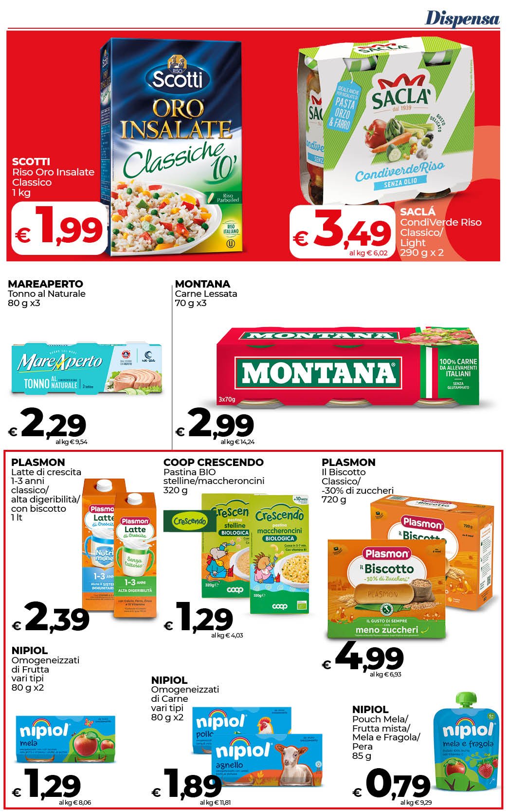 La Qualit del Risparmio