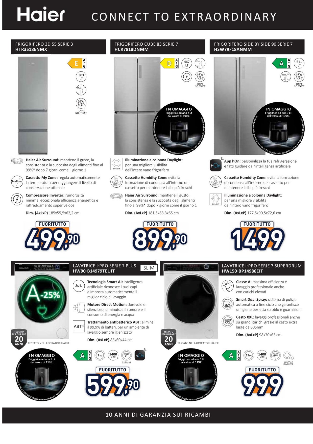Il vero Fuoritutto continua