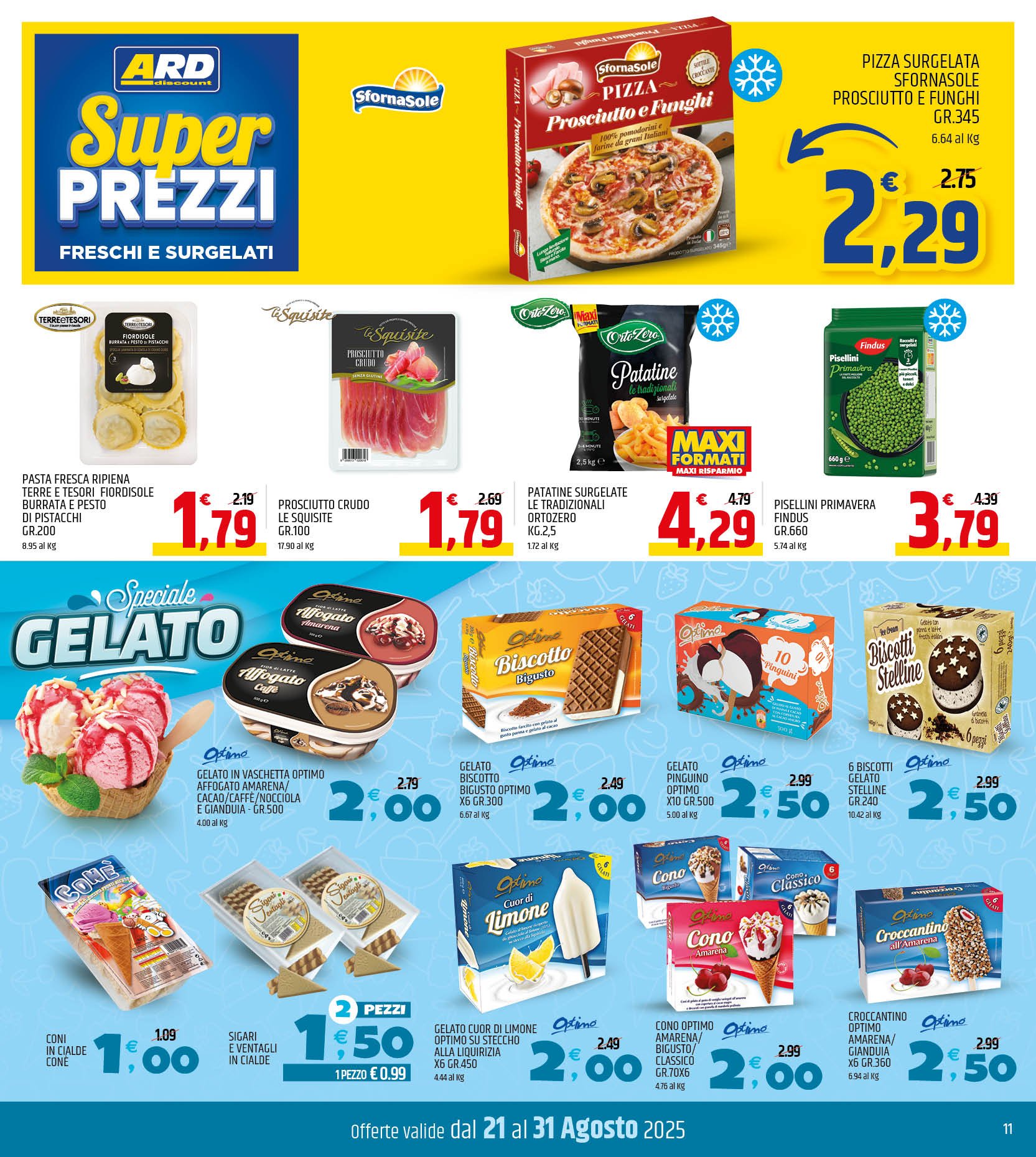 Prezzi Tondi