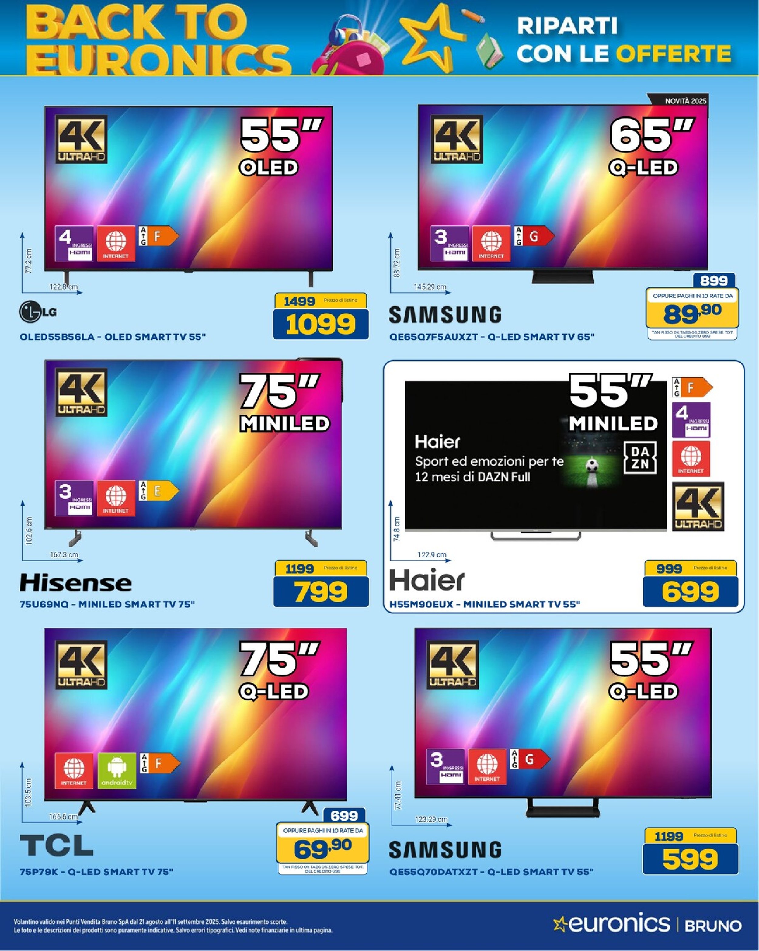 Back to Euronics