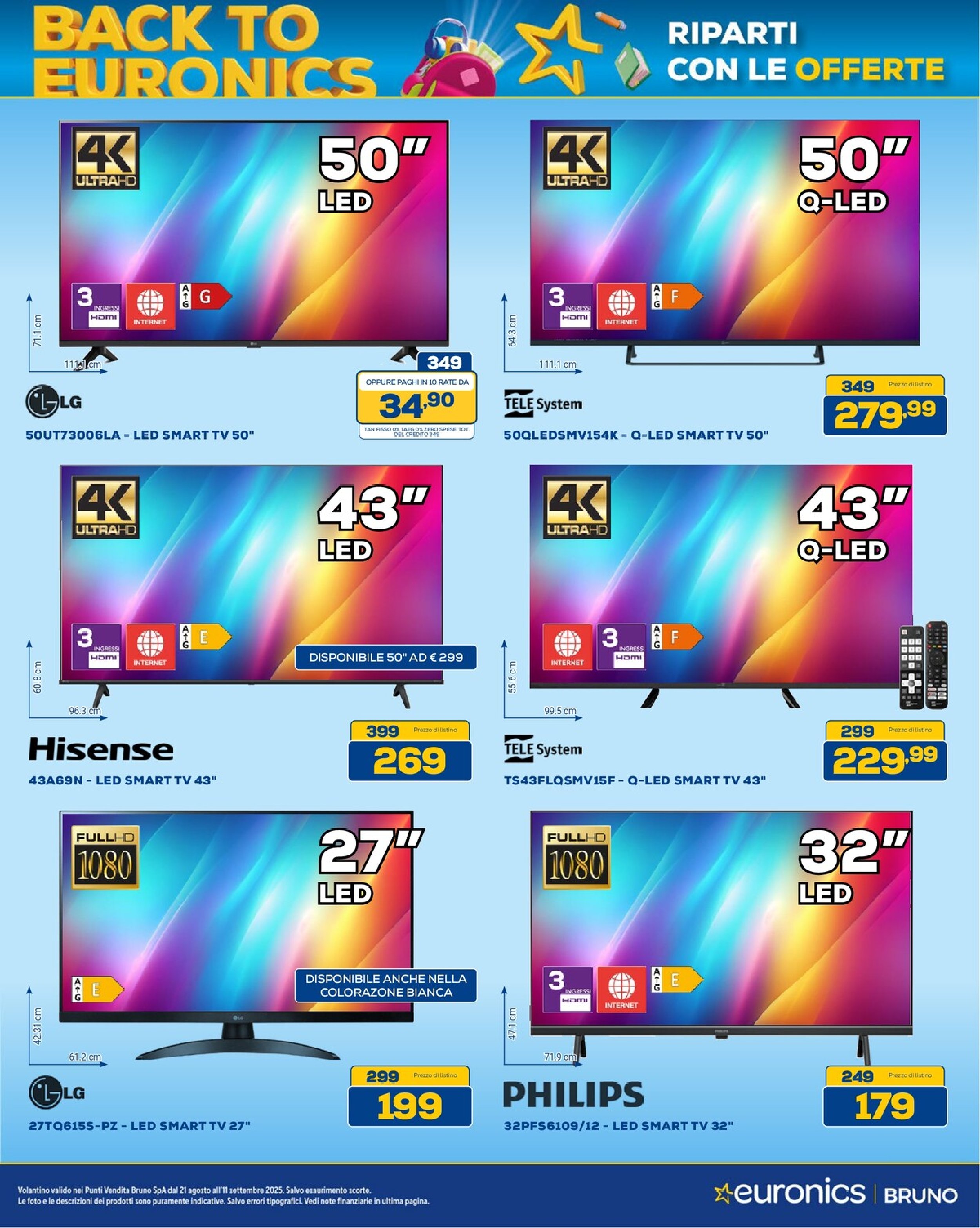 Back to Euronics