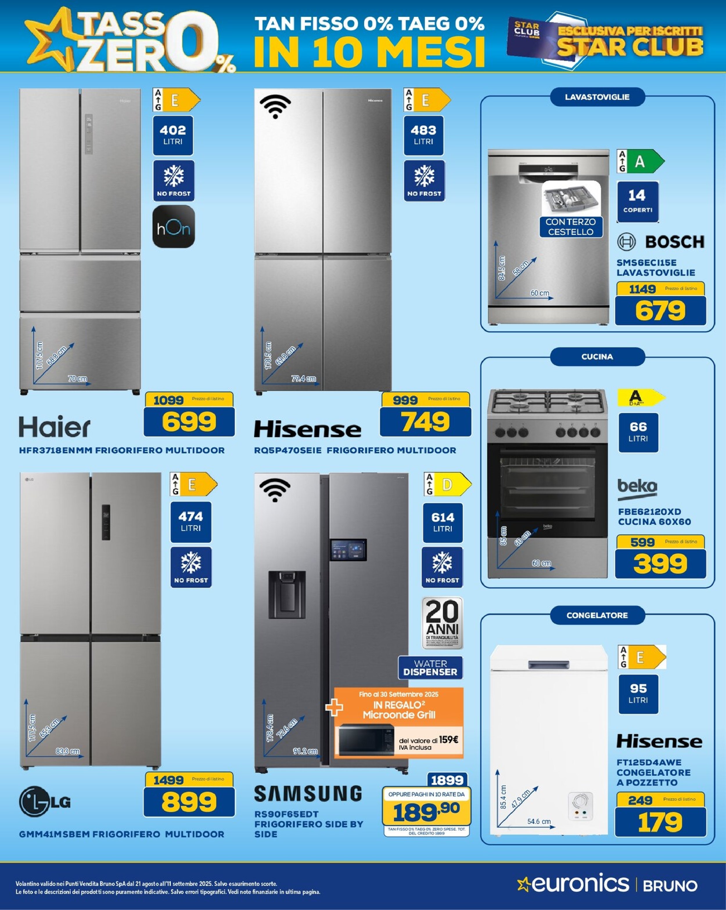 Back to Euronics