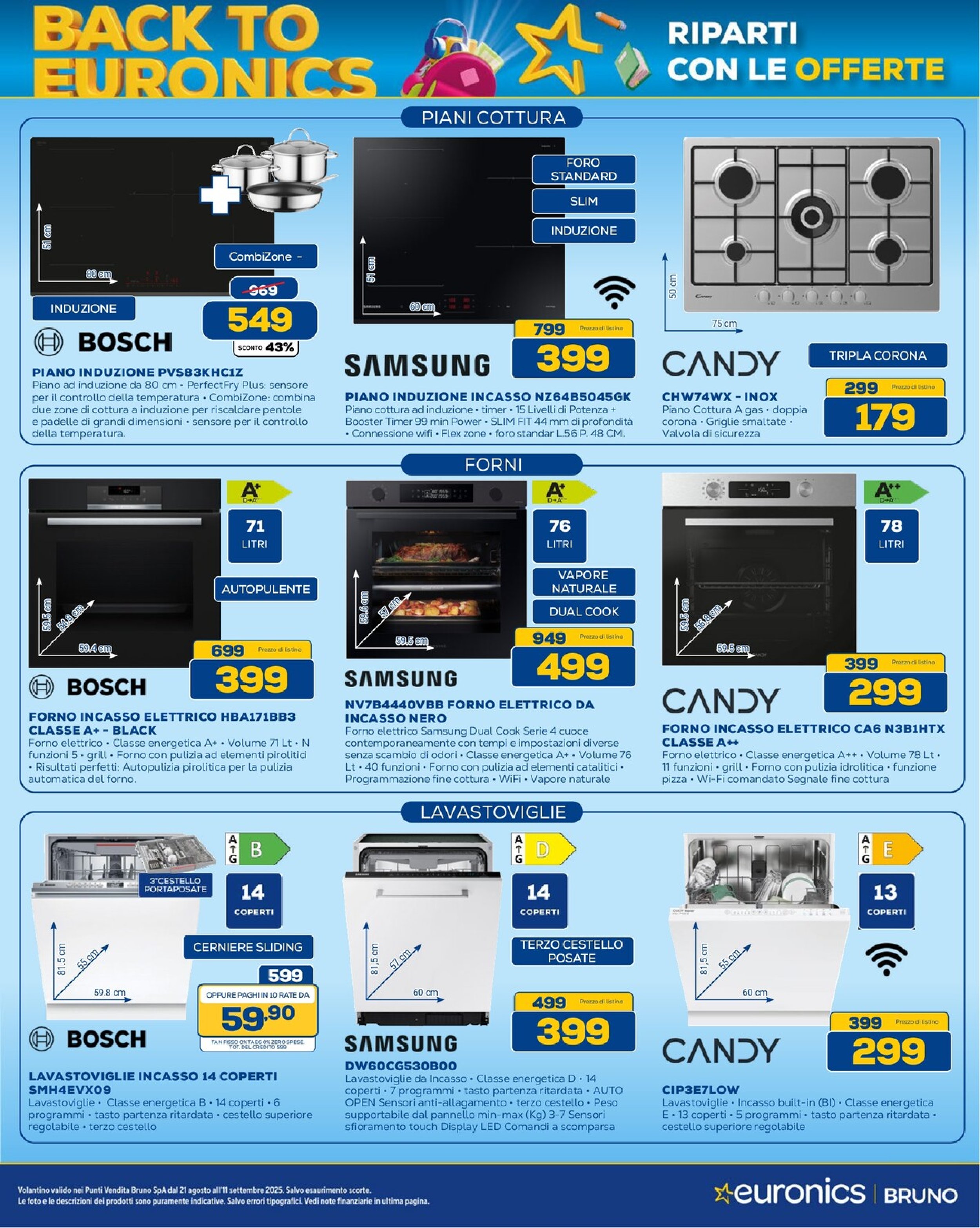 Back to Euronics
