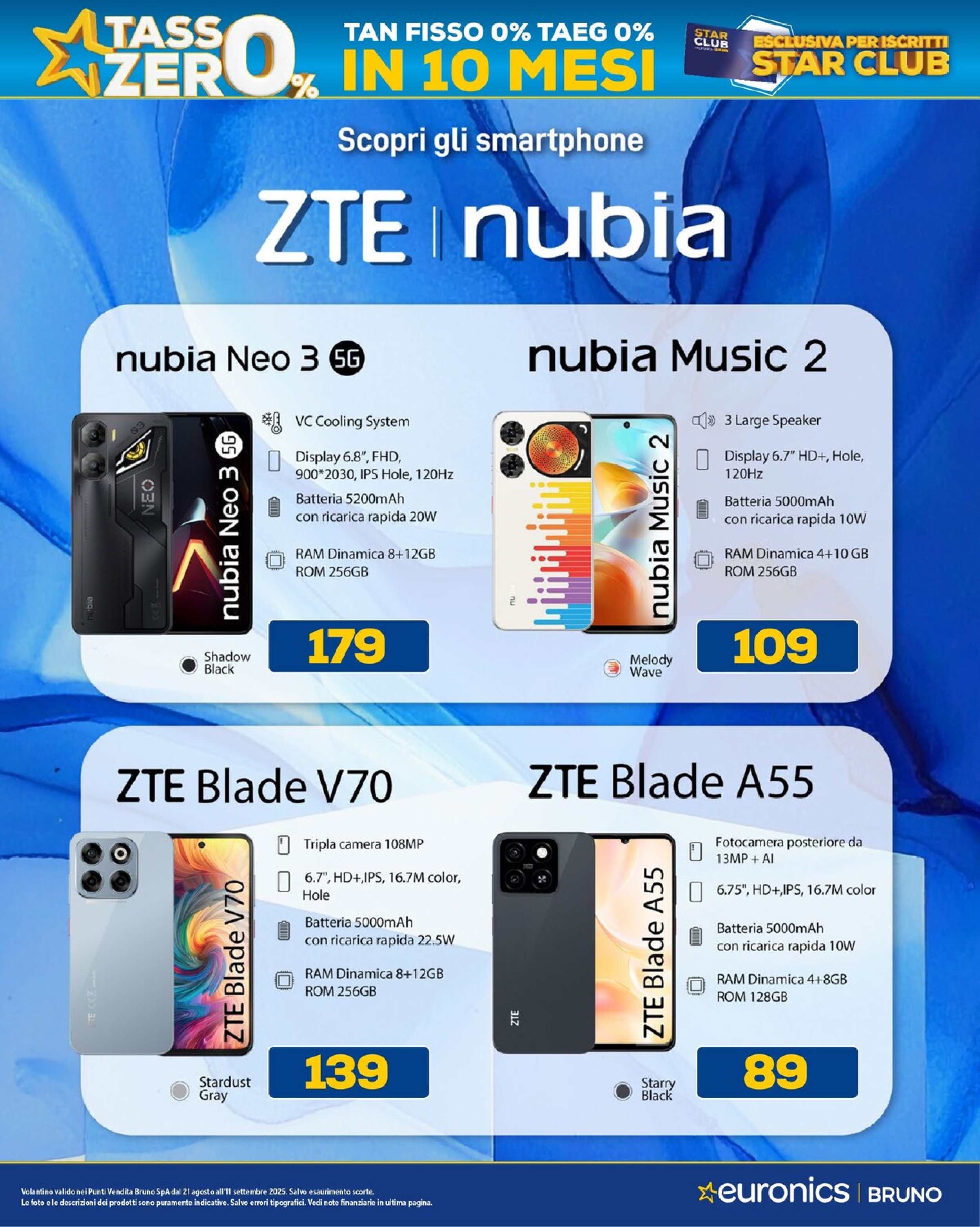Back to Euronics