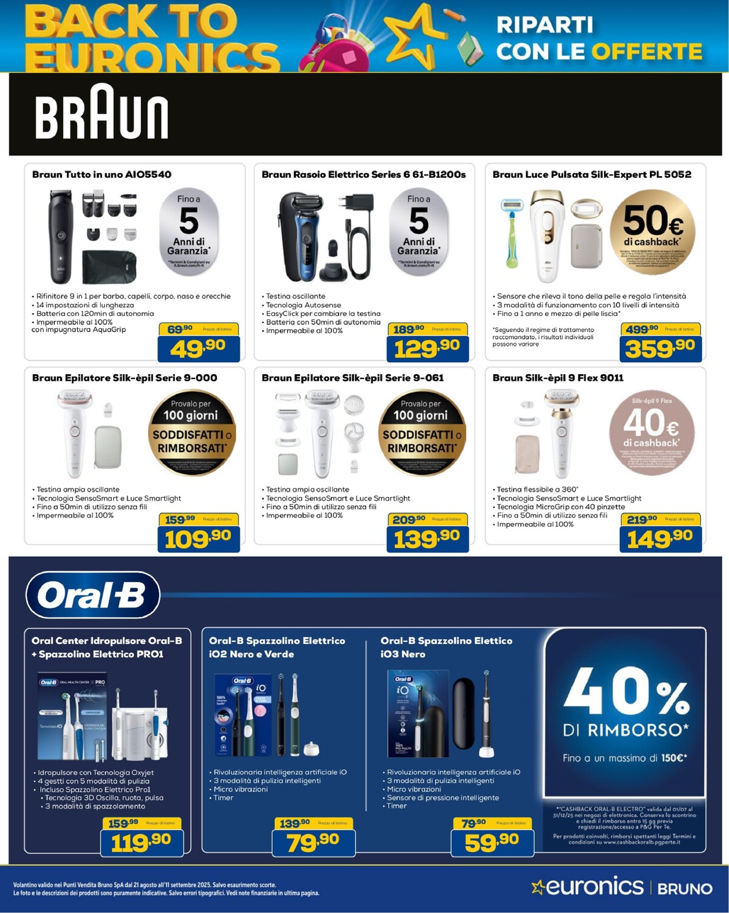 Back to Euronics