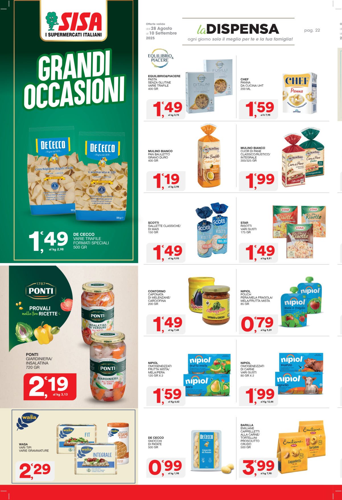 50 Anni di Spesa Italiana