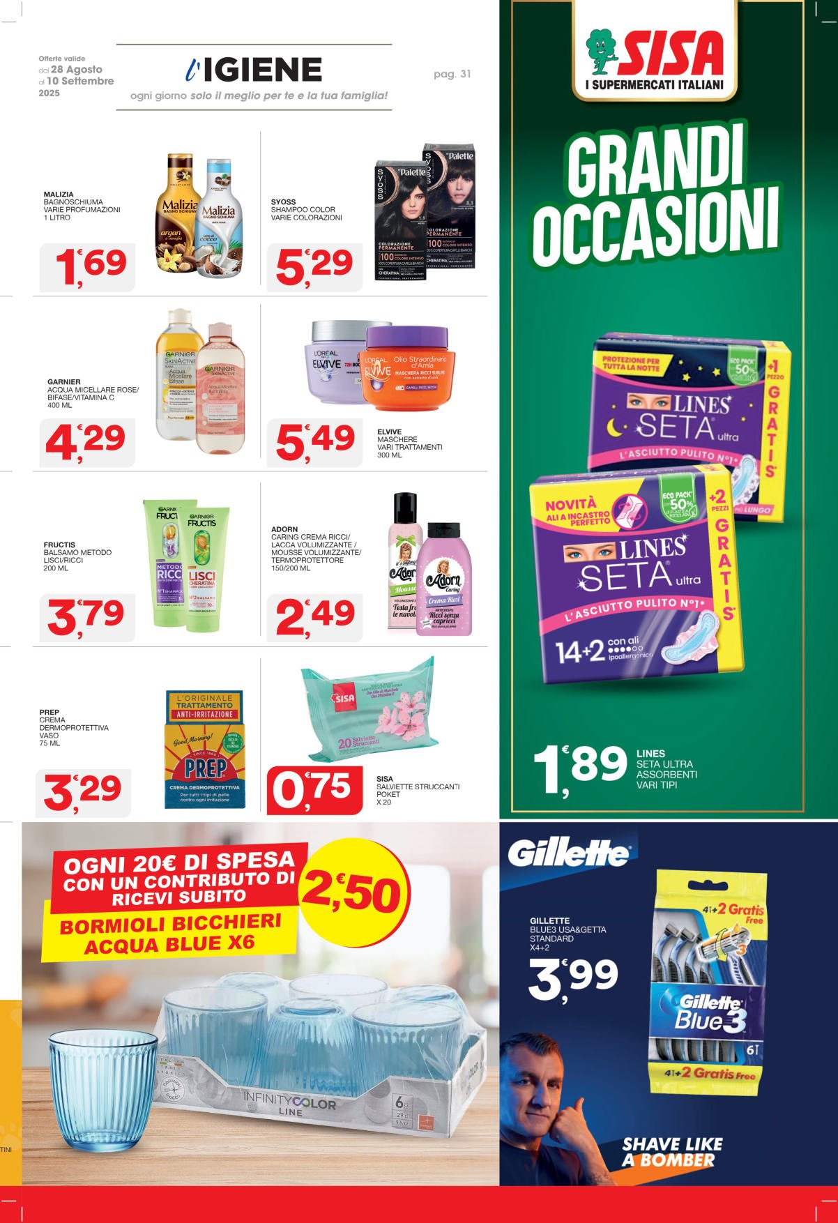 50 Anni di Spesa Italiana