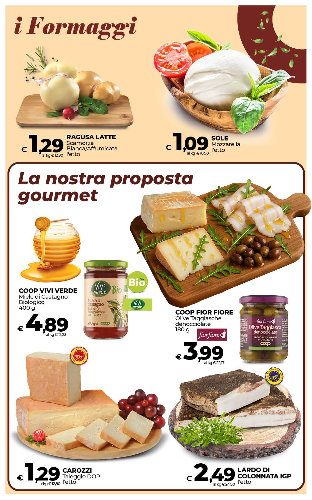 La Qualit del Risparmio